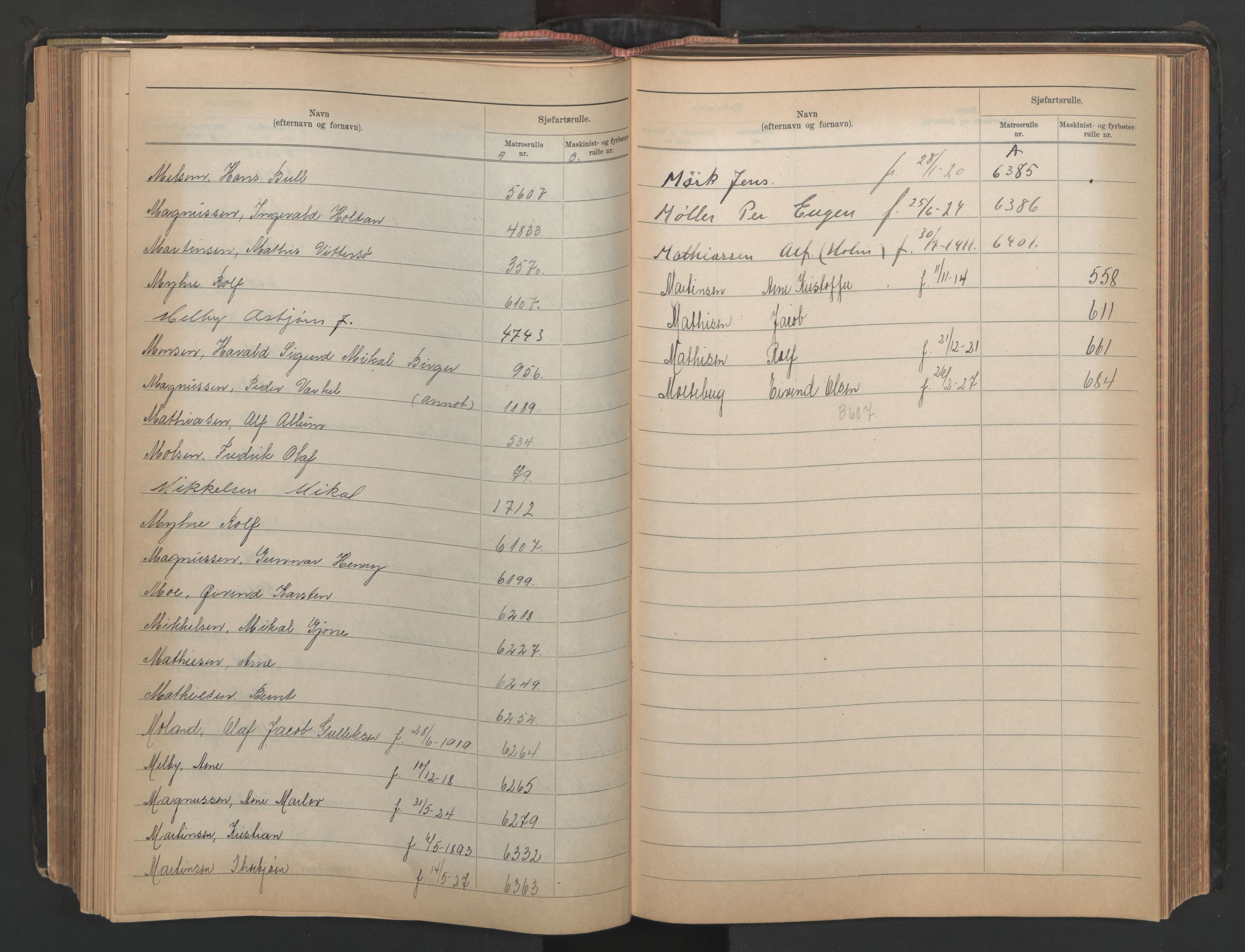 Larvik innrulleringskontor, AV/SAKO-A-787/G/Ga/L0004: Registre til annotasjon- og hovedruller, 1868-1948, s. 126