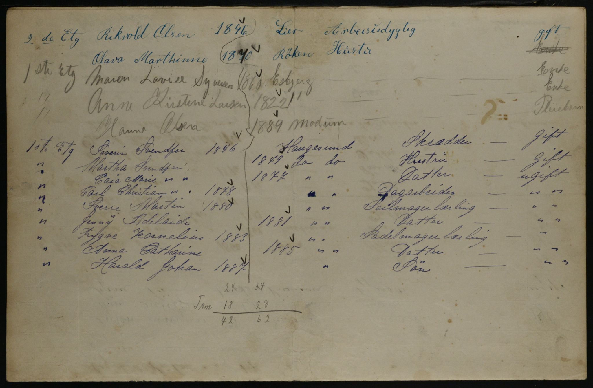 OBA, Kommunal folketelling 31.12.1901 for Kristiania kjøpstad, 1901, s. 14388