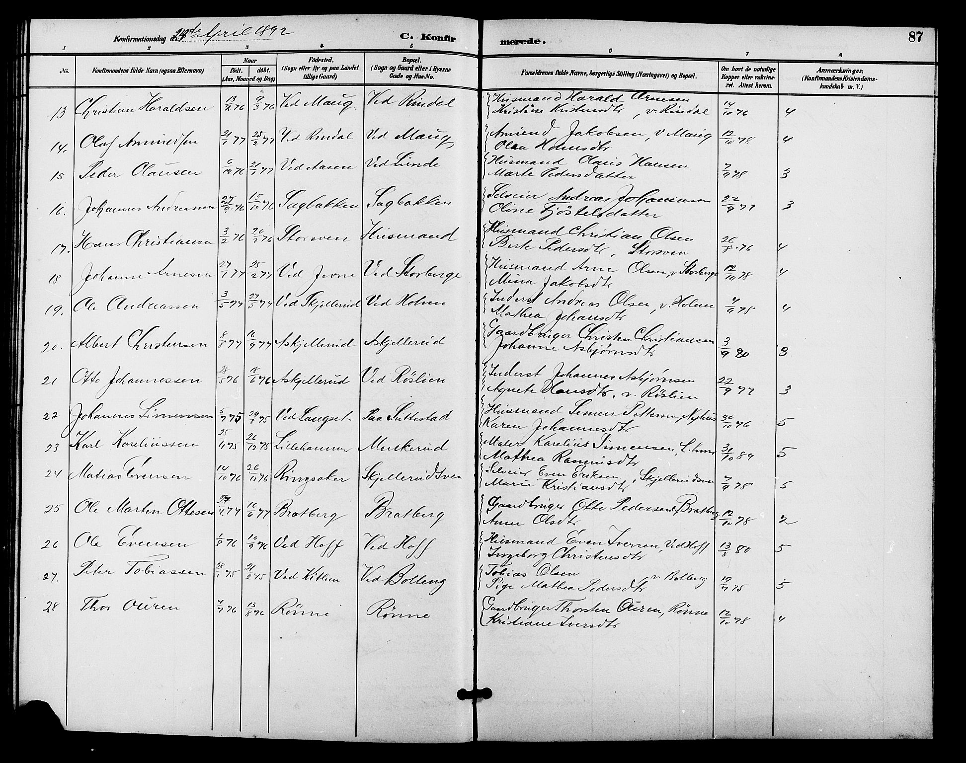 Fåberg prestekontor, AV/SAH-PREST-086/H/Ha/Hab/L0009: Klokkerbok nr. 9, 1891-1902, s. 87