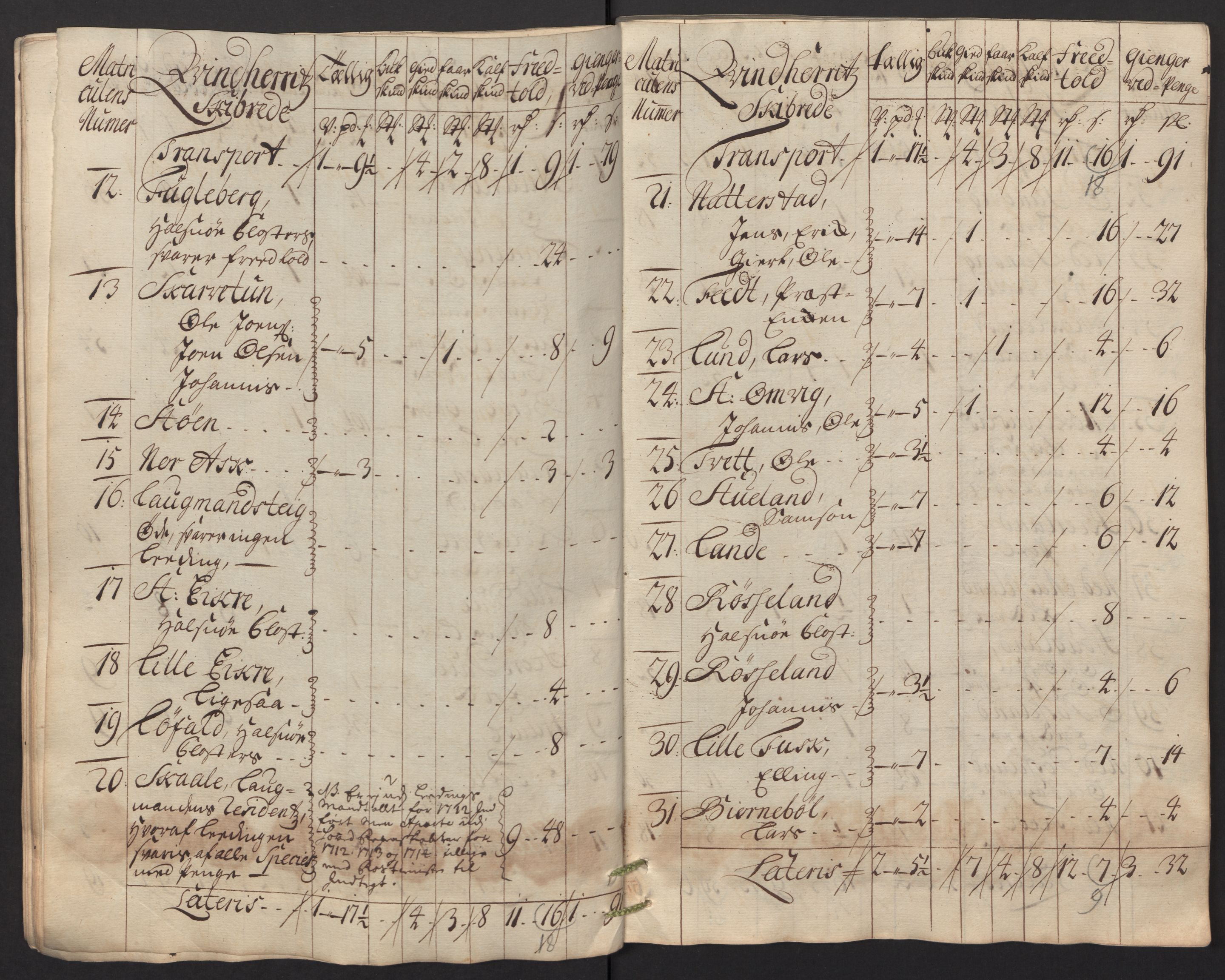 Rentekammeret inntil 1814, Reviderte regnskaper, Fogderegnskap, AV/RA-EA-4092/R48/L2991: Fogderegnskap Sunnhordland og Hardanger, 1715, s. 114