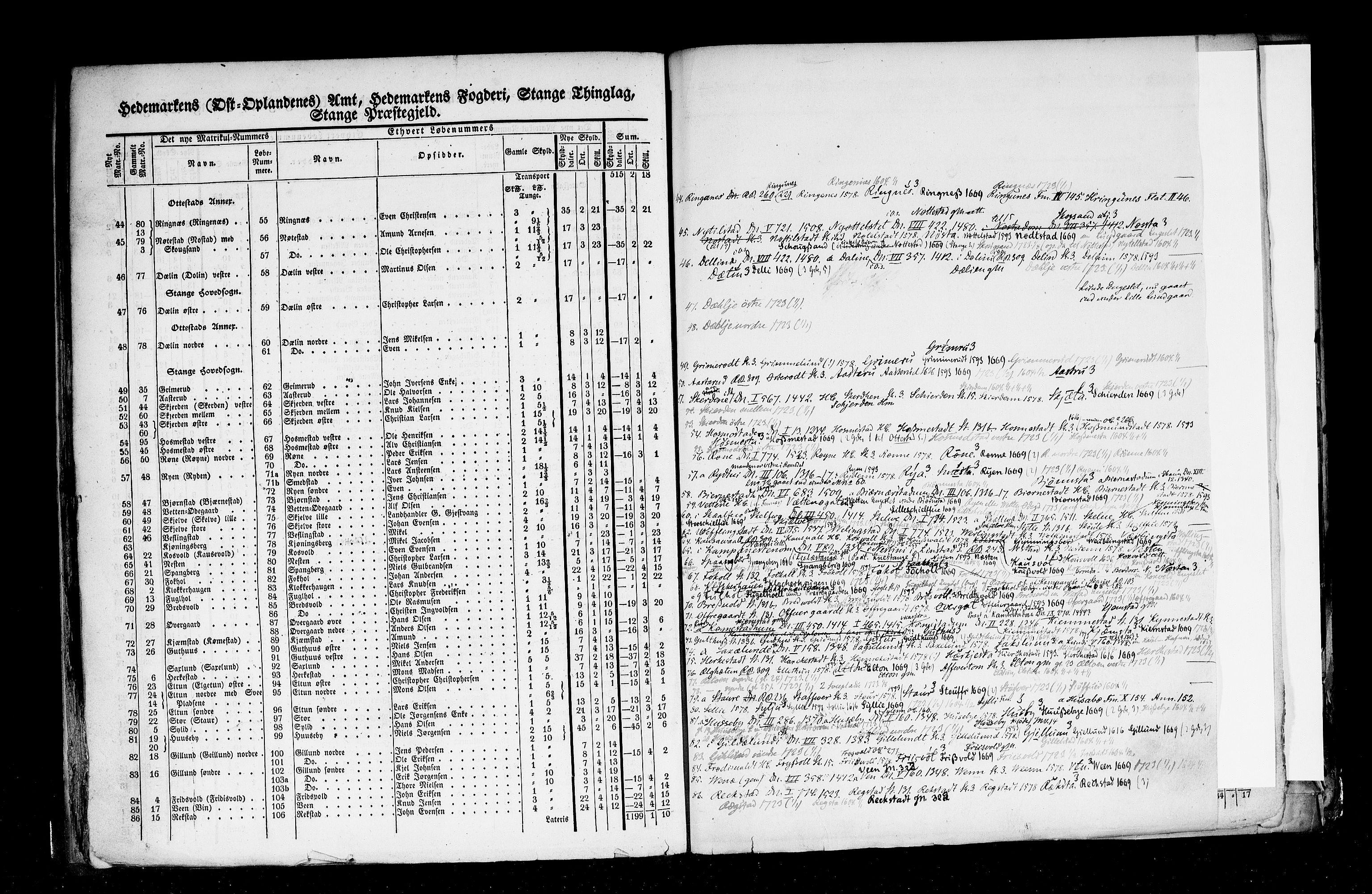 Rygh, AV/RA-PA-0034/F/Fb/L0003: Matrikkelen for 1838 - Hedemarken amt (Hedmark fylke), 1838