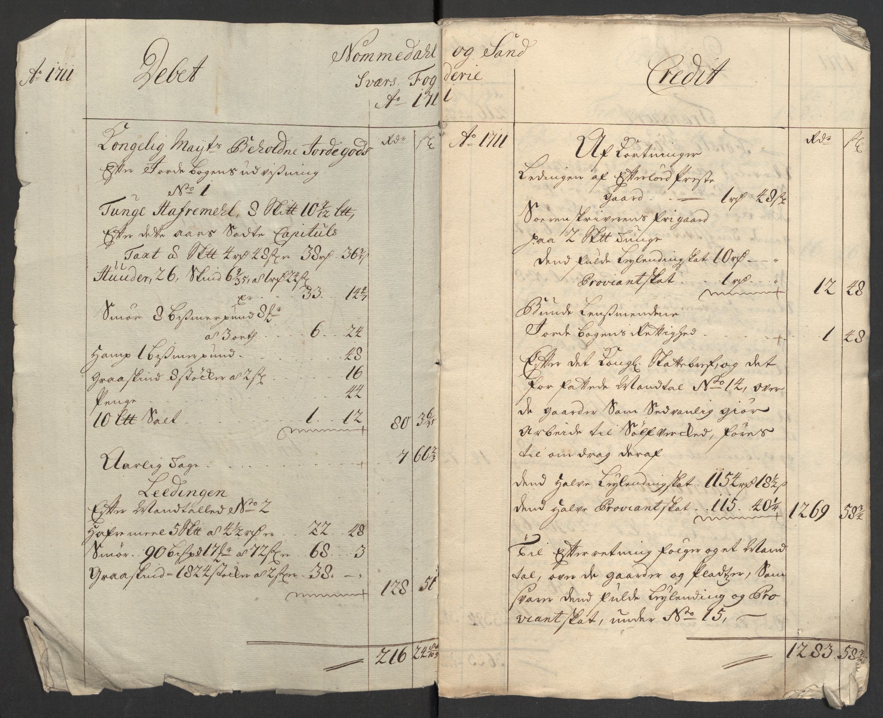 Rentekammeret inntil 1814, Reviderte regnskaper, Fogderegnskap, AV/RA-EA-4092/R24/L1586: Fogderegnskap Numedal og Sandsvær, 1711, s. 4