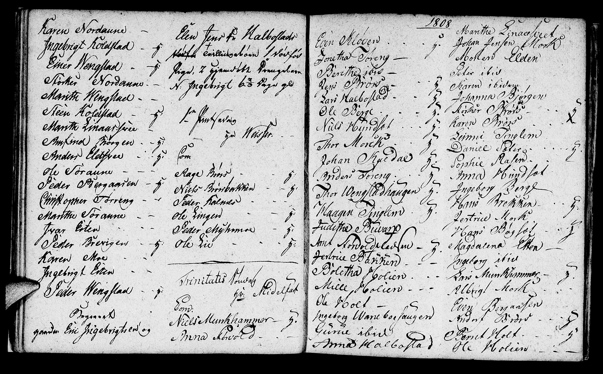 Ministerialprotokoller, klokkerbøker og fødselsregistre - Nord-Trøndelag, AV/SAT-A-1458/742/L0410: Klokkerbok nr. 742C01, 1806-1821