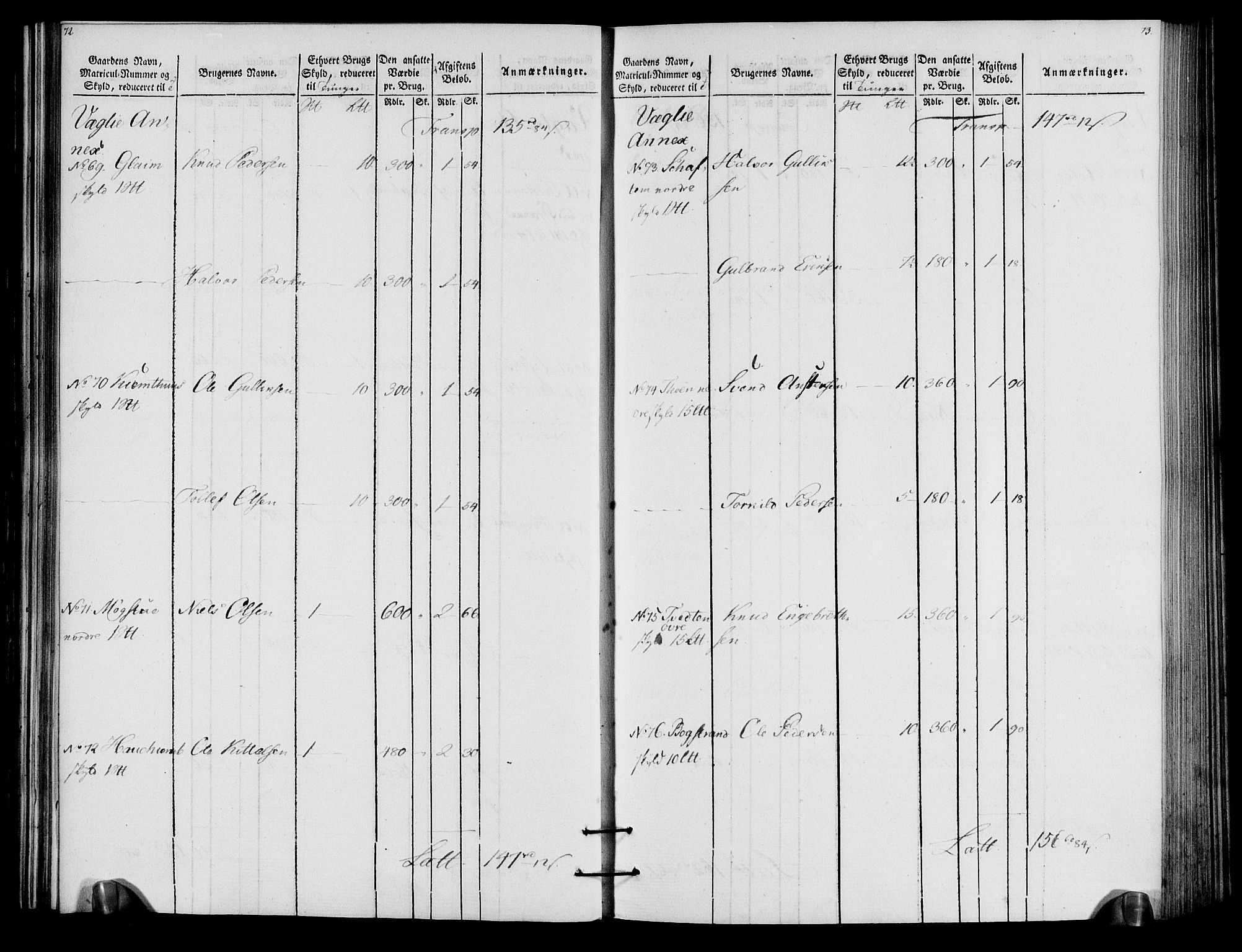 Rentekammeret inntil 1814, Realistisk ordnet avdeling, RA/EA-4070/N/Ne/Nea/L0057a: Numedal og Sandsvær fogderi. Oppebørselsregister for fogderiets landdistrikter, 1803-1804, s. 40