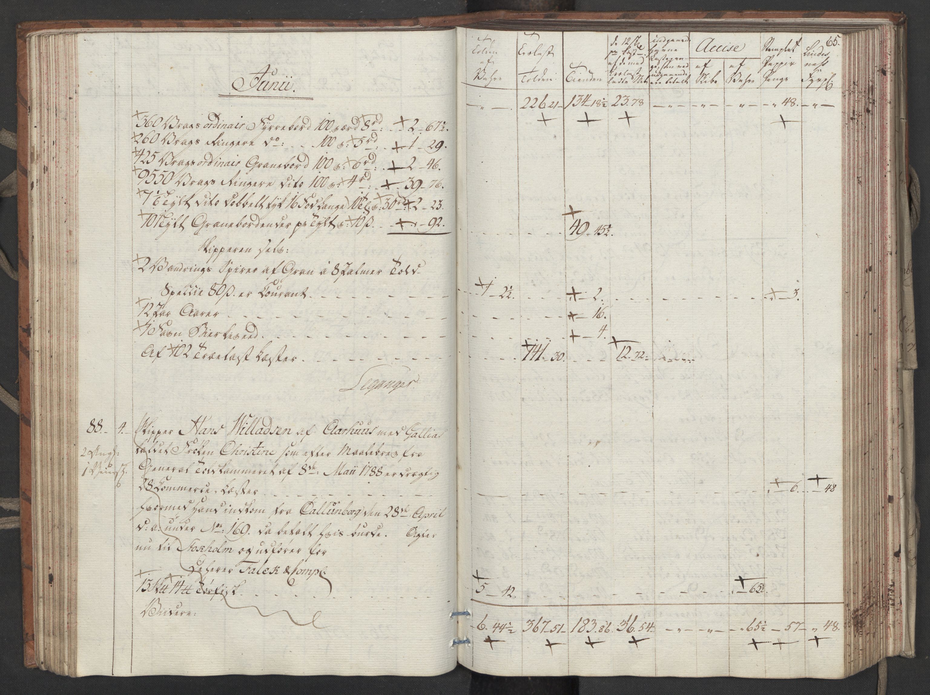 Generaltollkammeret, tollregnskaper, RA/EA-5490/R33/L0206/0001: Tollregnskaper Trondheim A / Utgående tollbok, 1794, s. 64b-65a