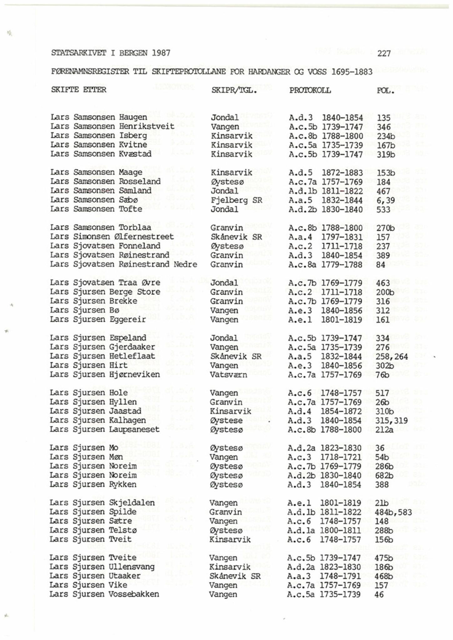 Hardanger og Voss sorenskriveri, AV/SAB-A-2501/4, 1695-1883, s. 227