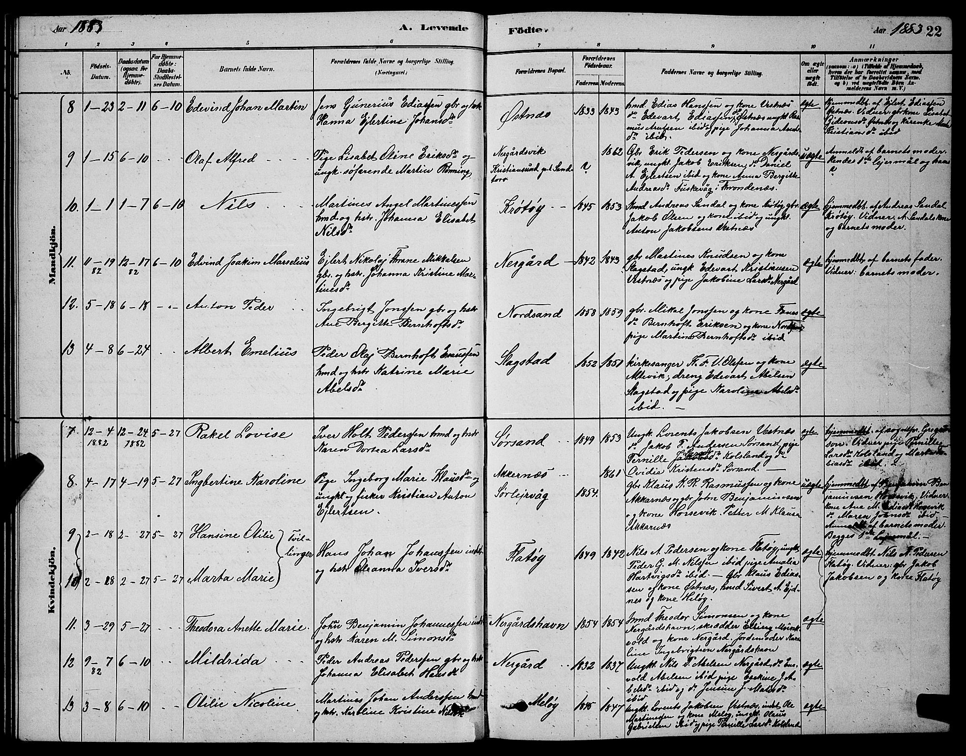 Sand/Bjarkøy sokneprestkontor, AV/SATØ-S-0811/I/Ia/Iab/L0002klokker: Klokkerbok nr. 2, 1878-1890, s. 22