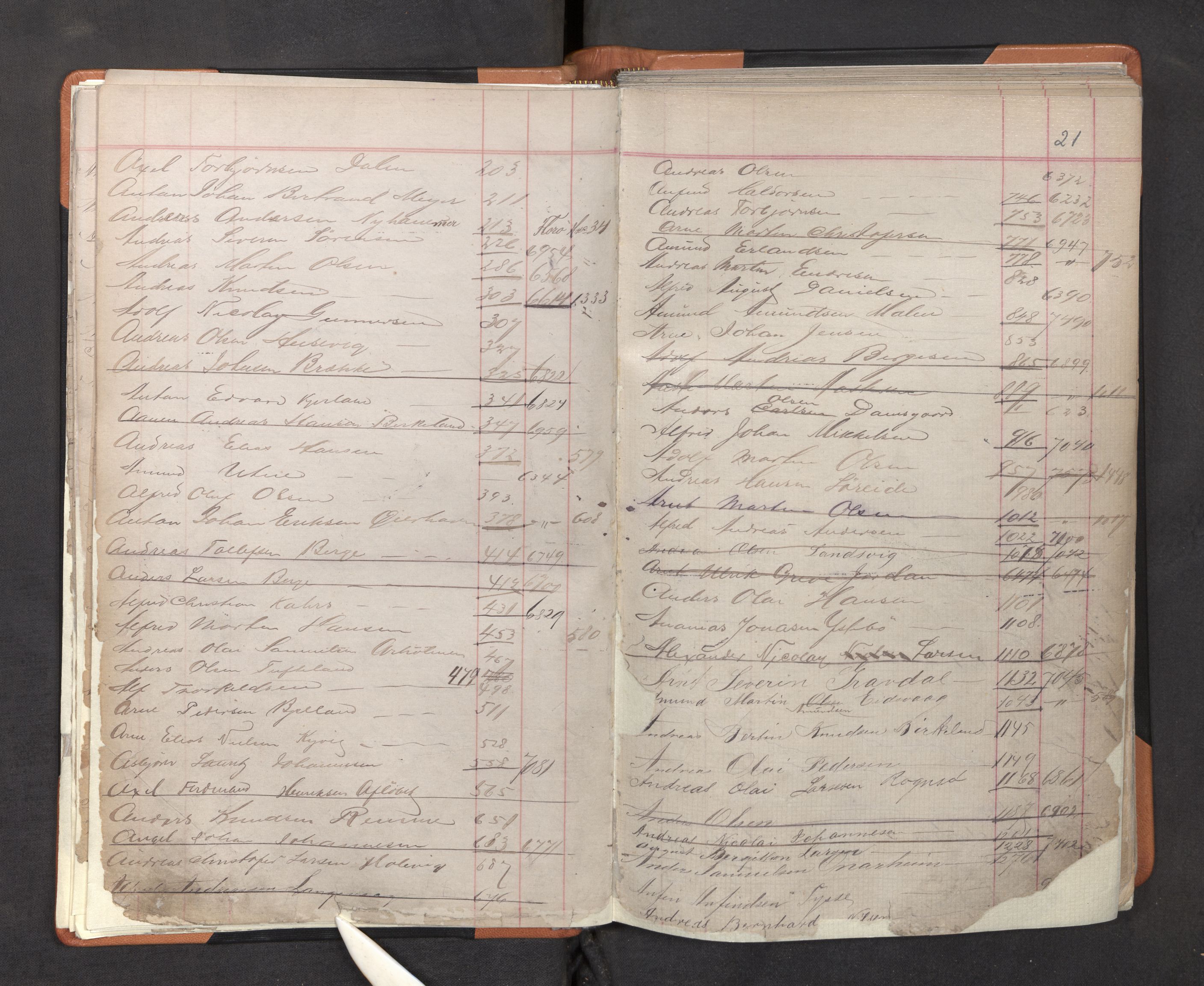 Innrulleringssjefen i Bergen, AV/SAB-A-100050/F/Fa/L0001: Register til annotasjons-hovedrulle for Bergen krets A - K, 1869-1897