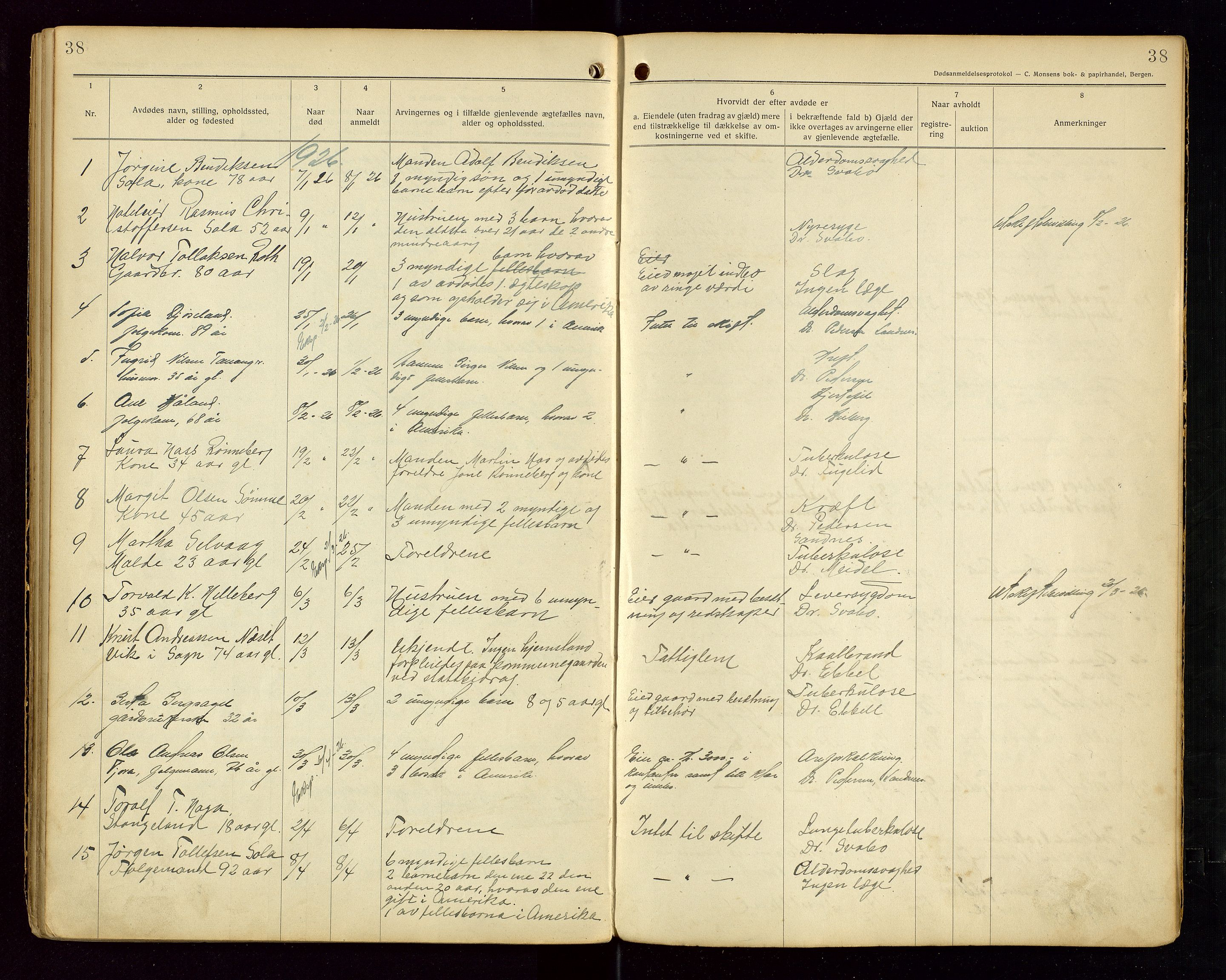 Håland lensmannskontor, AV/SAST-A-100100/Gga/L0002: "Dødsanmeldelser fra 6/9 1916 til 1926 i Haaland", 1916-1926, s. 38