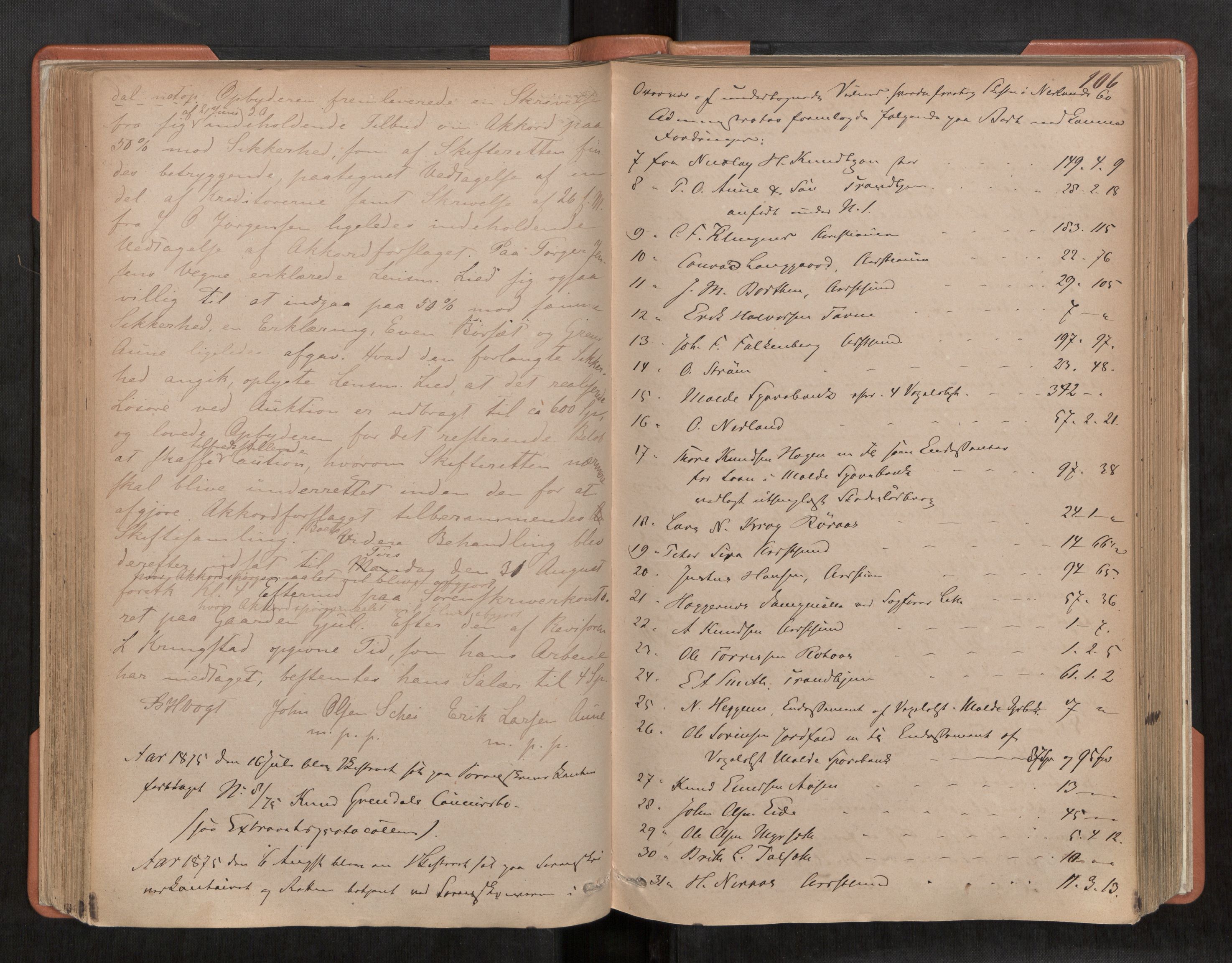 Nordmøre sorenskriveri, AV/SAT-A-4132/1/3/3B/L0003: Forhandlingsprotokoll nr. 03, 1871-1881, s. 106