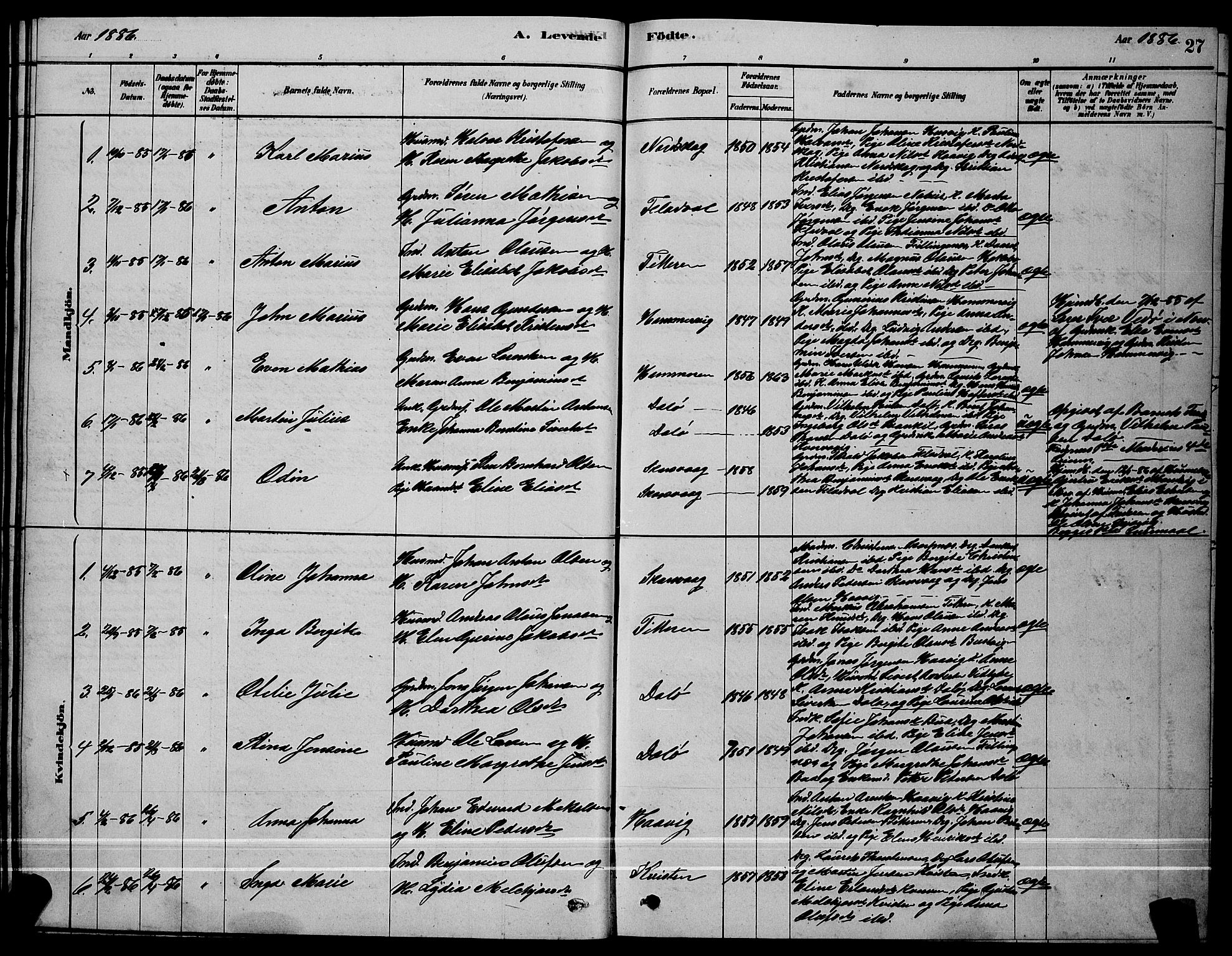 Ministerialprotokoller, klokkerbøker og fødselsregistre - Sør-Trøndelag, SAT/A-1456/641/L0597: Klokkerbok nr. 641C01, 1878-1893, s. 27