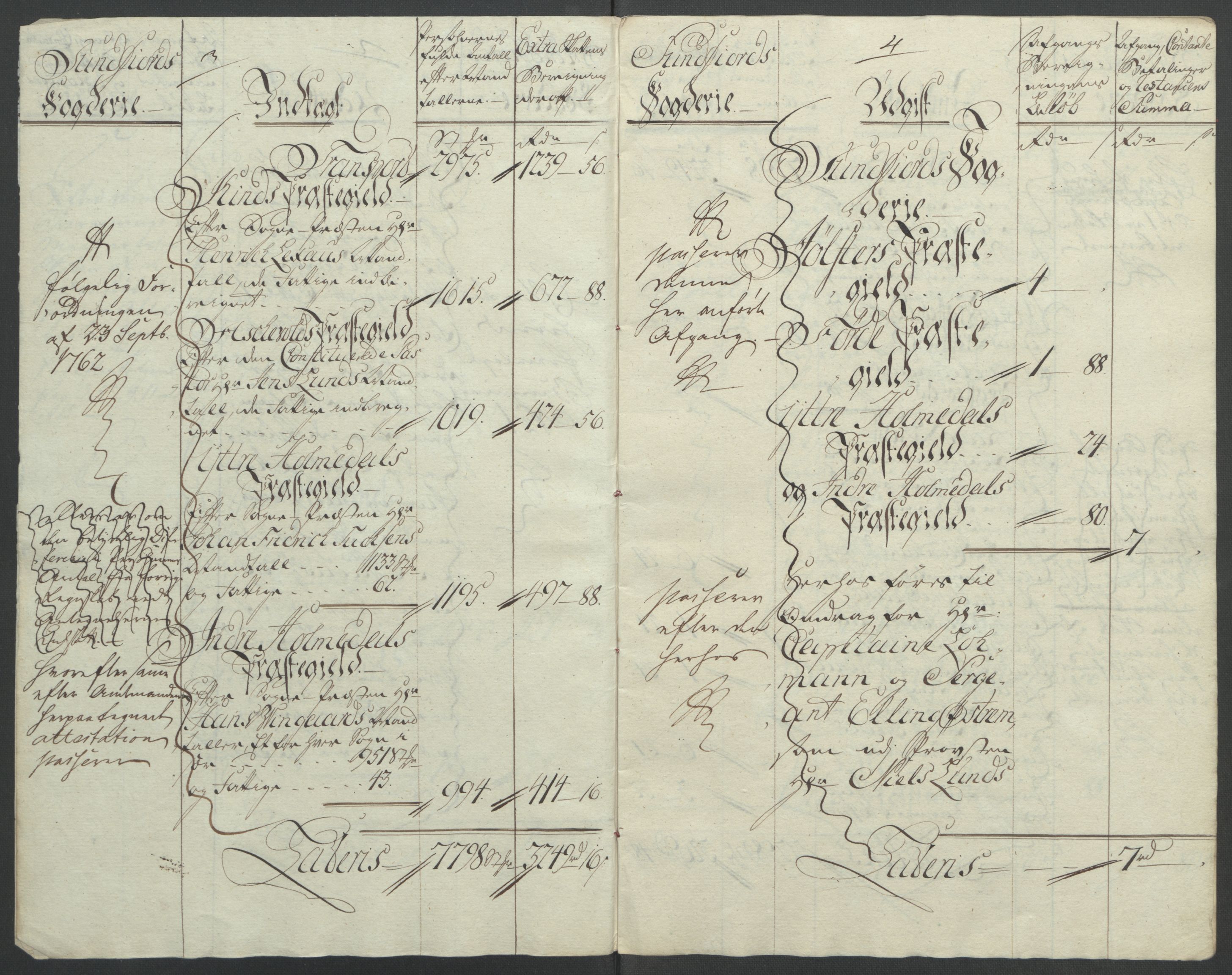 Rentekammeret inntil 1814, Reviderte regnskaper, Fogderegnskap, RA/EA-4092/R53/L3550: Ekstraskatten Sunn- og Nordfjord, 1762-1771, s. 94