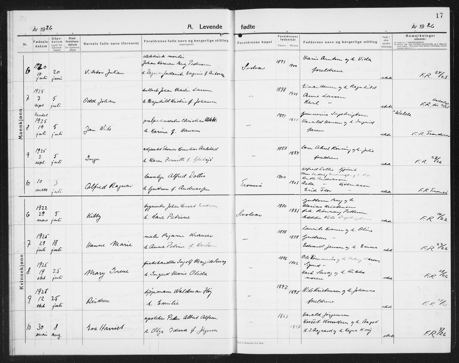 Ministerialprotokoller, klokkerbøker og fødselsregistre - Nordland, AV/SAT-A-1459/877/L1117: Klokkerbok nr. 877C01, 1923-1942, s. 17