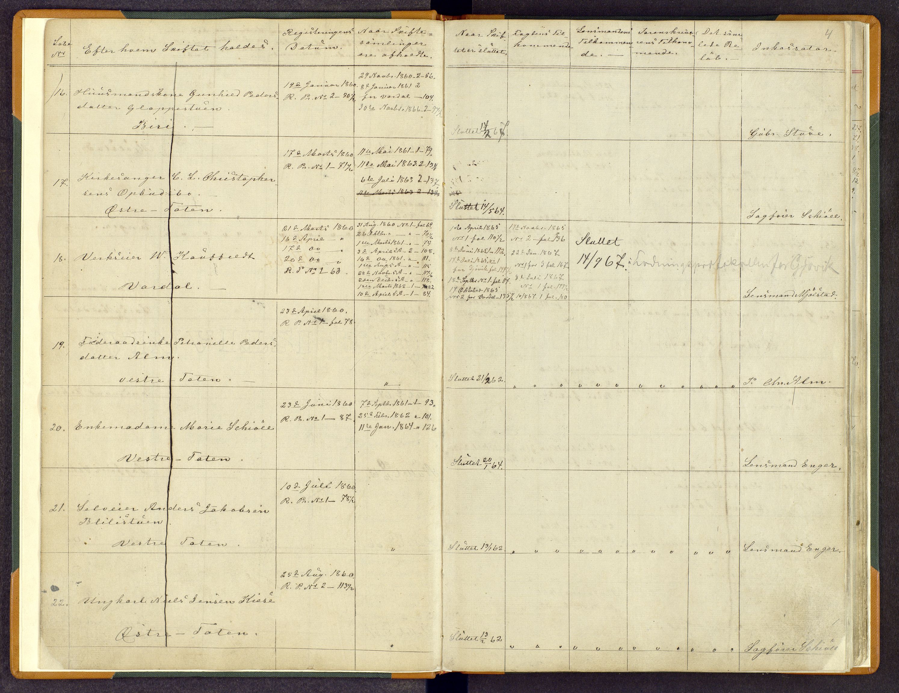 Toten tingrett, AV/SAH-TING-006/J/Jk/Jka/L0002: Skifteregister, 1857-1881, s. 3b-4a