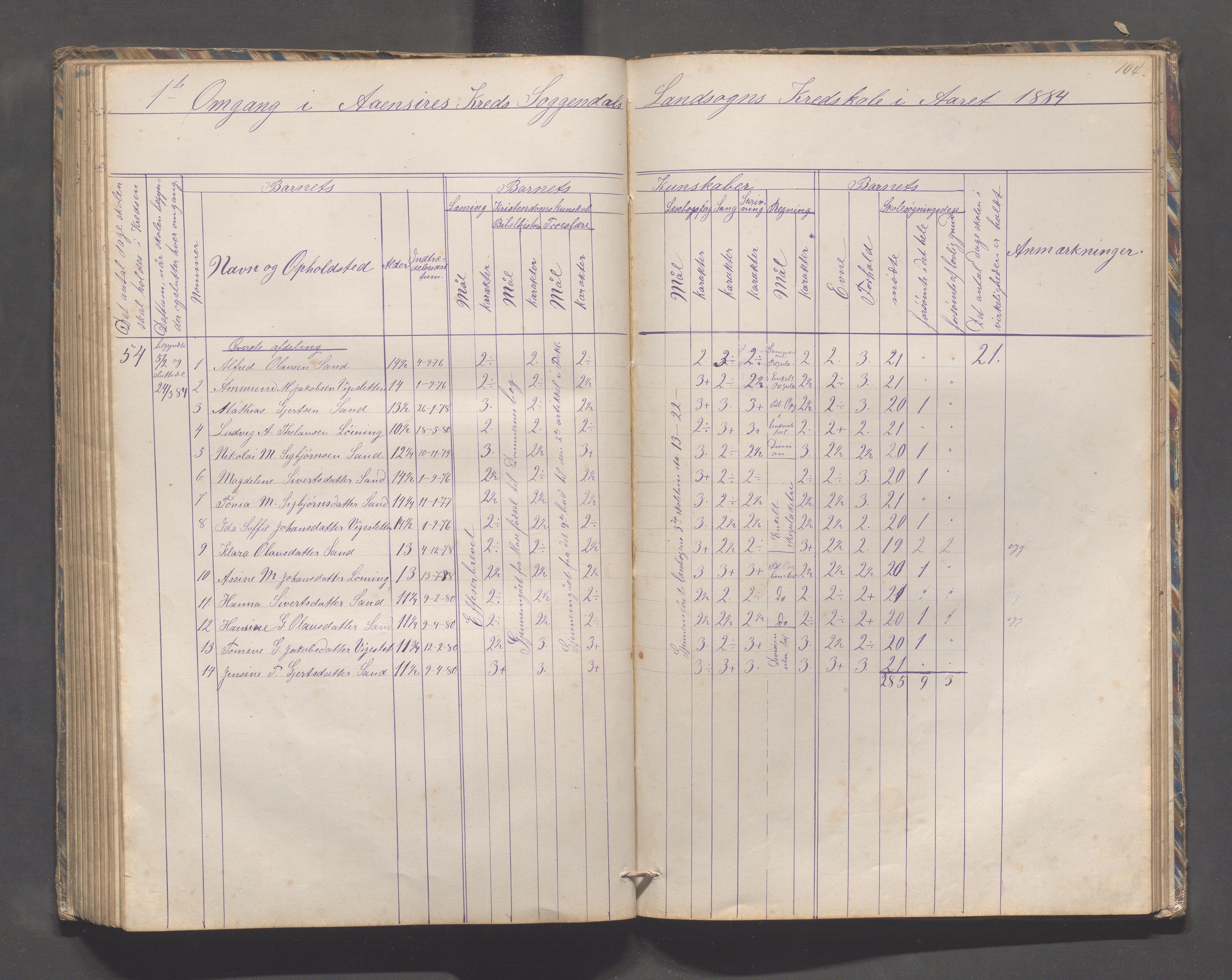 Sokndal kommune- Skolestyret/Skolekontoret, IKAR/K-101142/H/L0010: Skoleprotokoll - Åna-Sira, Log, Brambo,Skogstad,Tellnes, 1865-1886, s. 104