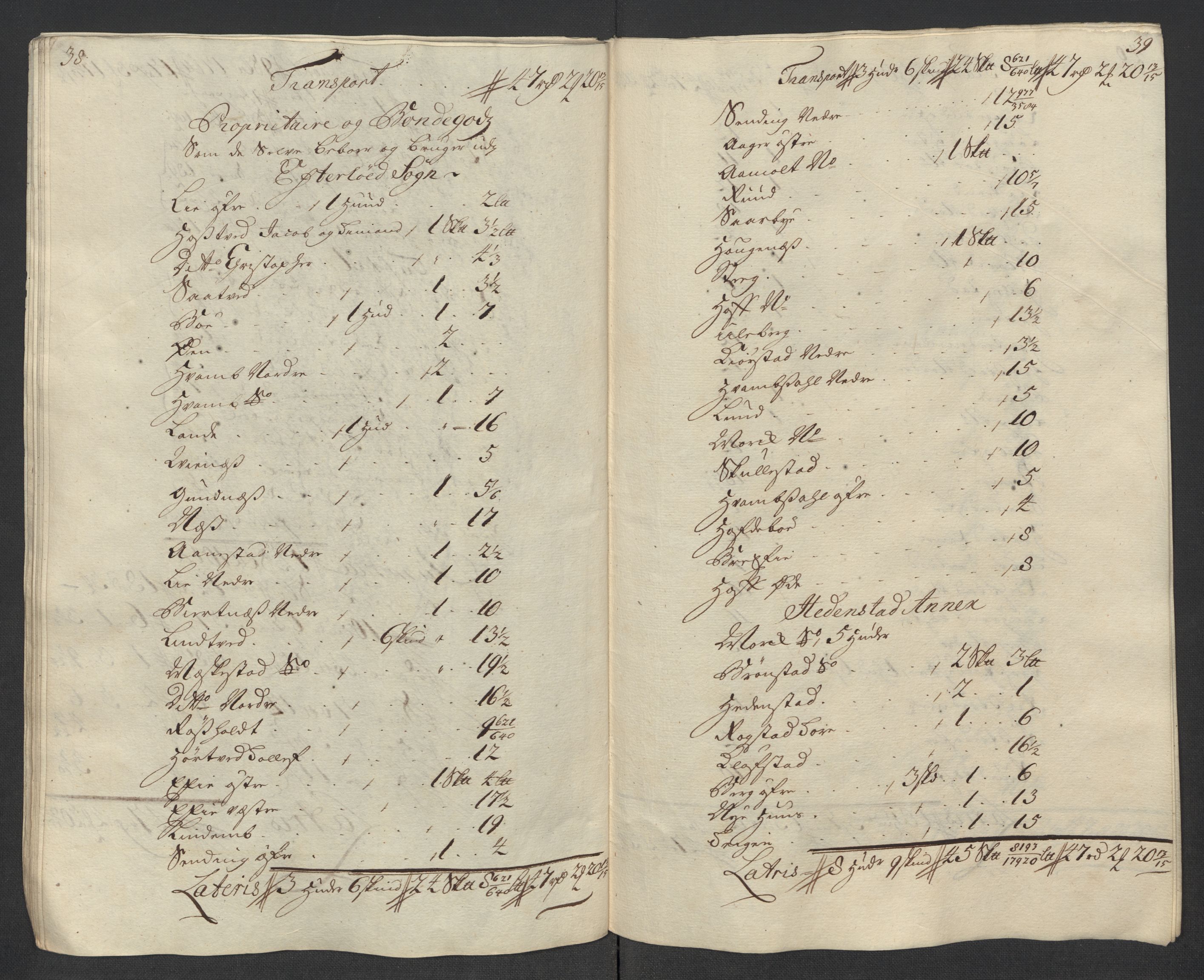 Rentekammeret inntil 1814, Reviderte regnskaper, Fogderegnskap, RA/EA-4092/R24/L1587: Fogderegnskap Numedal og Sandsvær, 1712, s. 322