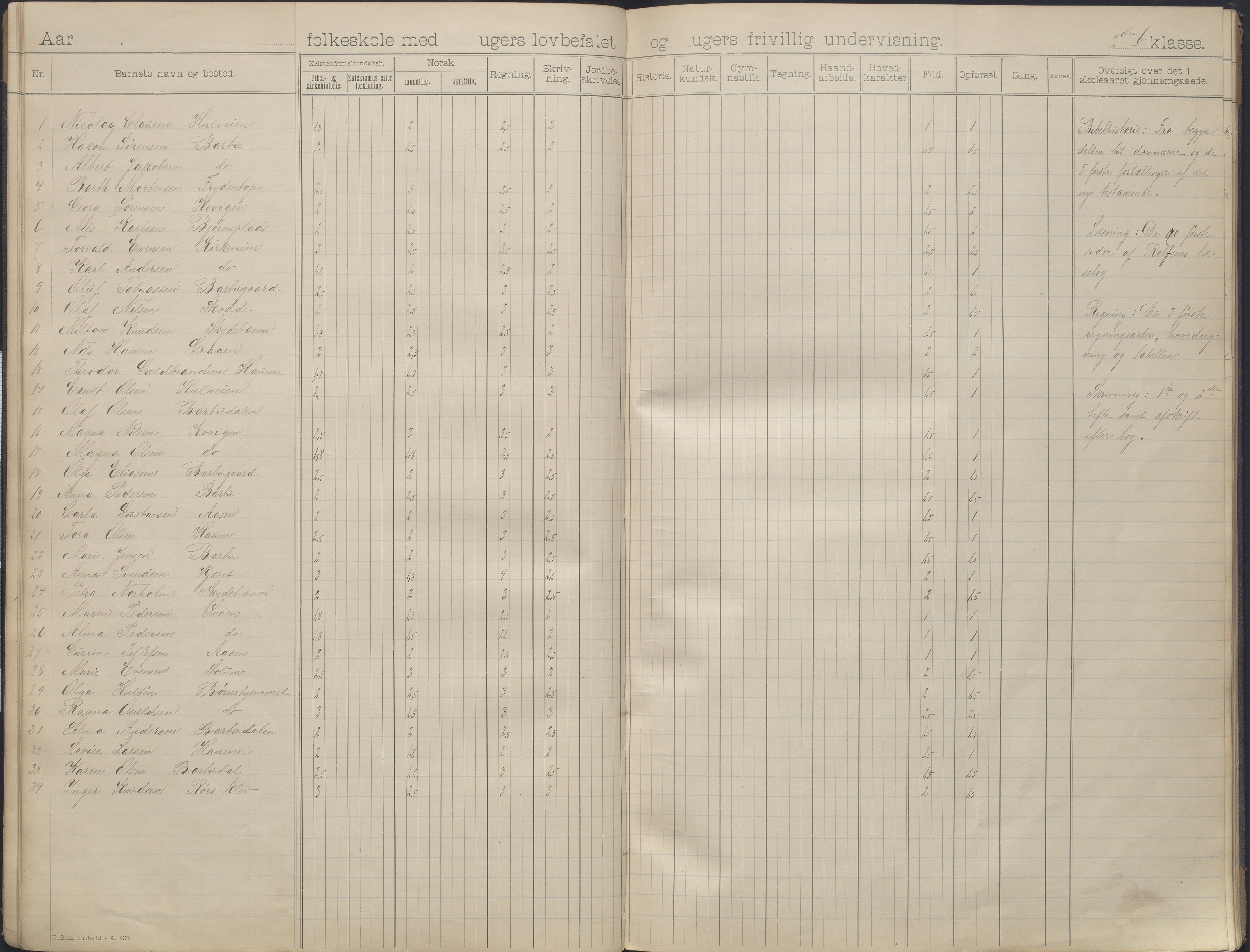 Arendal kommune, Katalog I, AAKS/KA0906-PK-I/07/L0163: Skoleprotokoll med karakterer, 1893-1895