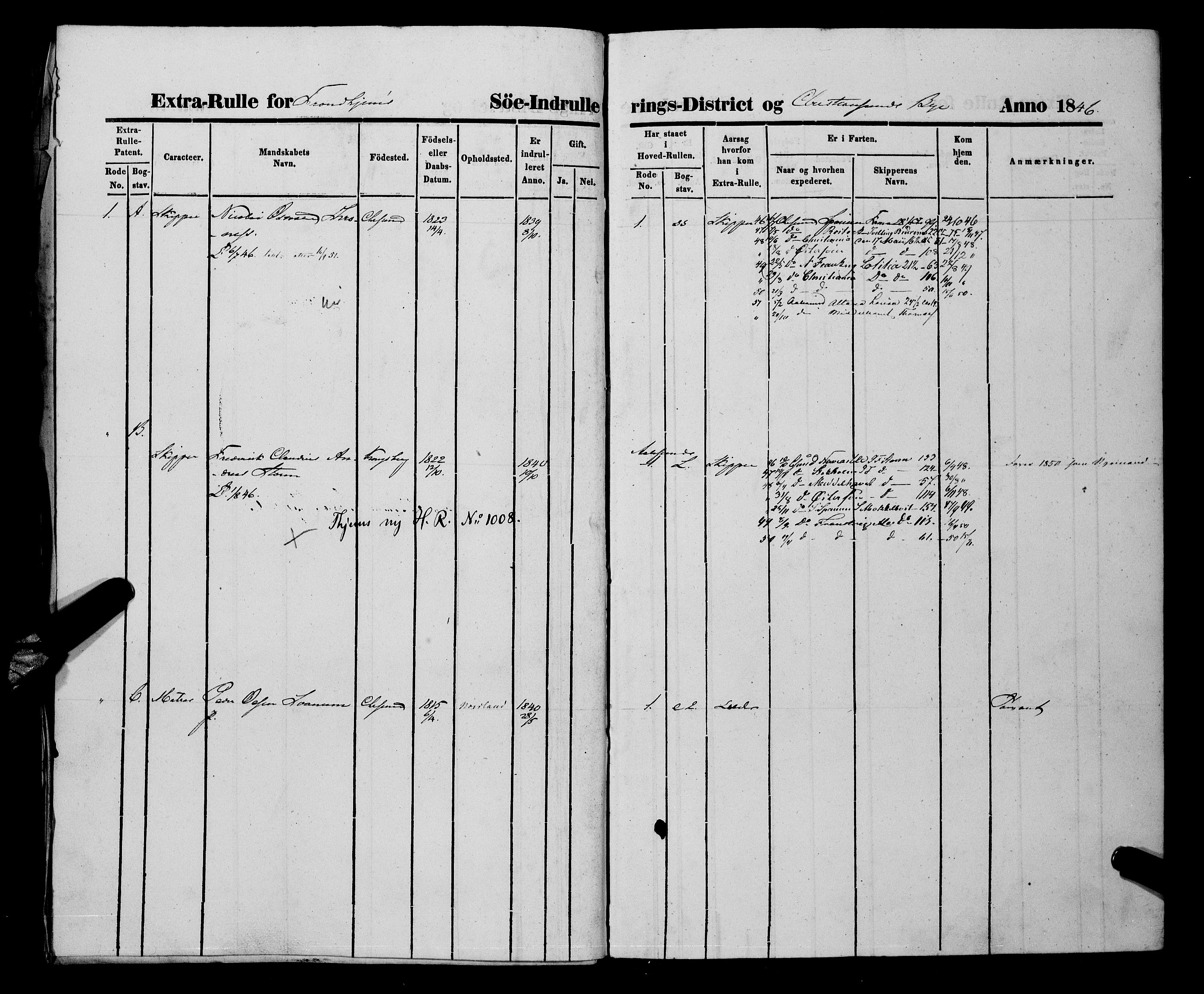 Sjøinnrulleringen - Trondhjemske distrikt, SAT/A-5121/01/L0309/0002: -- / Ungdomsrulle og ekstrarulle for Kristiansund, 1846