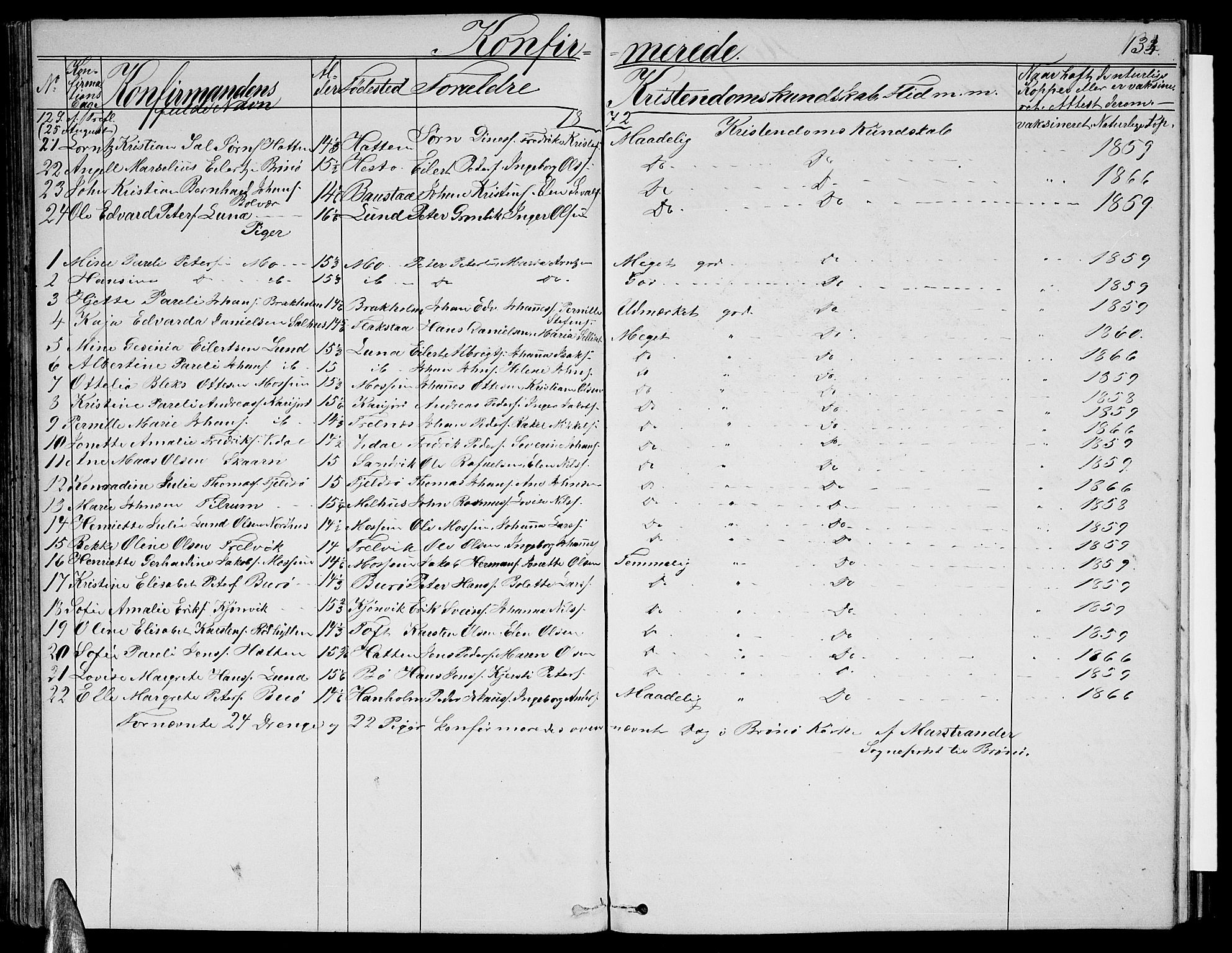 Ministerialprotokoller, klokkerbøker og fødselsregistre - Nordland, SAT/A-1459/813/L0212: Klokkerbok nr. 813C04, 1864-1886, s. 134