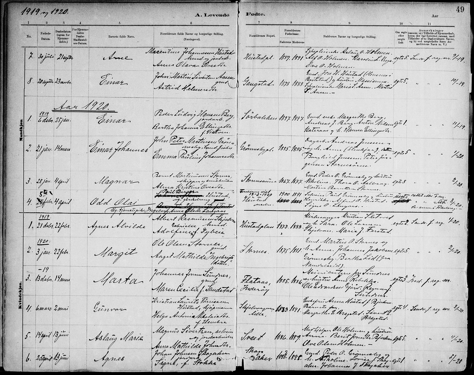 Ministerialprotokoller, klokkerbøker og fødselsregistre - Nord-Trøndelag, SAT/A-1458/732/L0316: Ministerialbok nr. 732A01, 1879-1921, s. 49