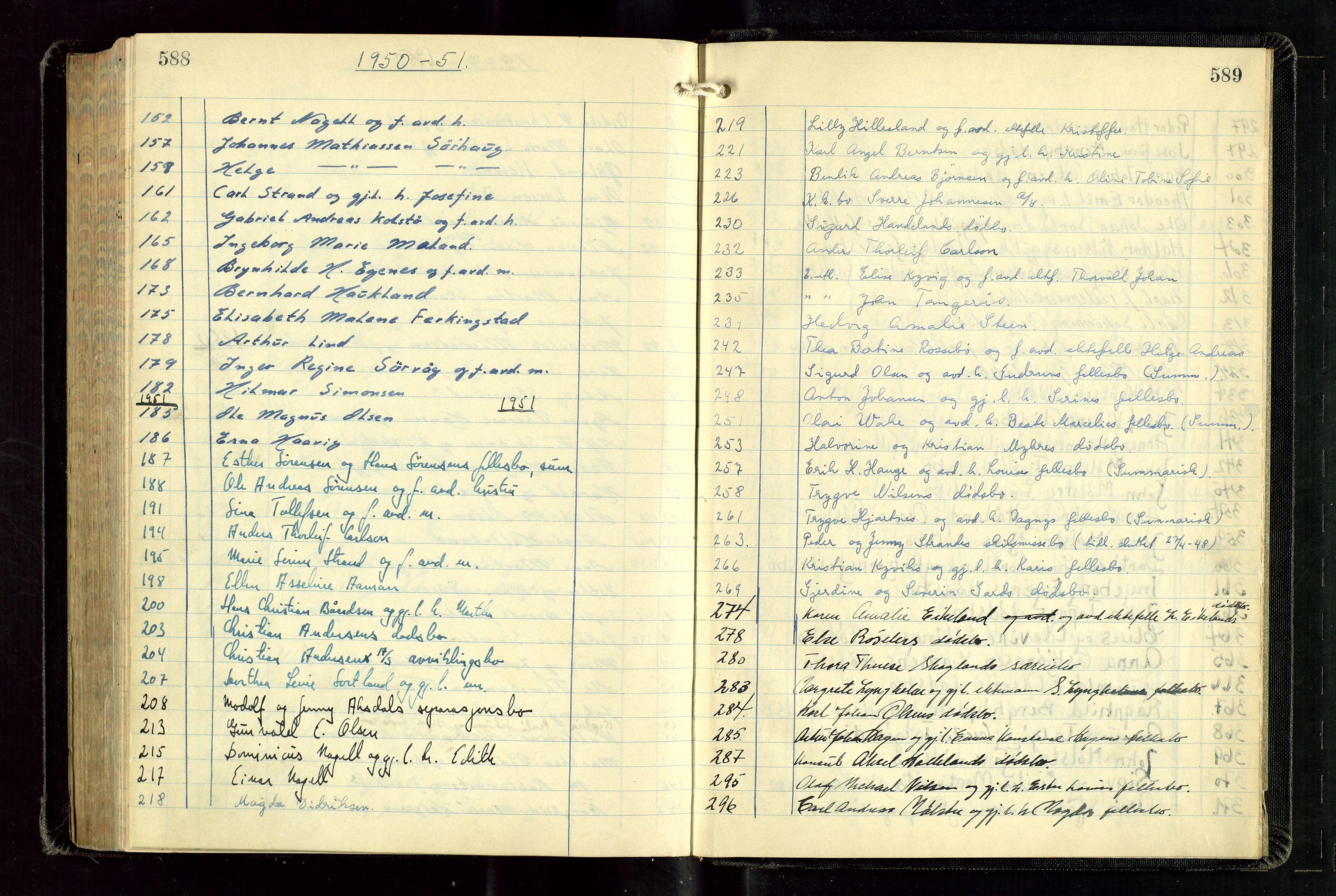 Haugesund tingrett, AV/SAST-A-101415/01/IV/IVD/L0007: Skifteutlodningsprotokoll, med register, 1948-1956, s. 588-589