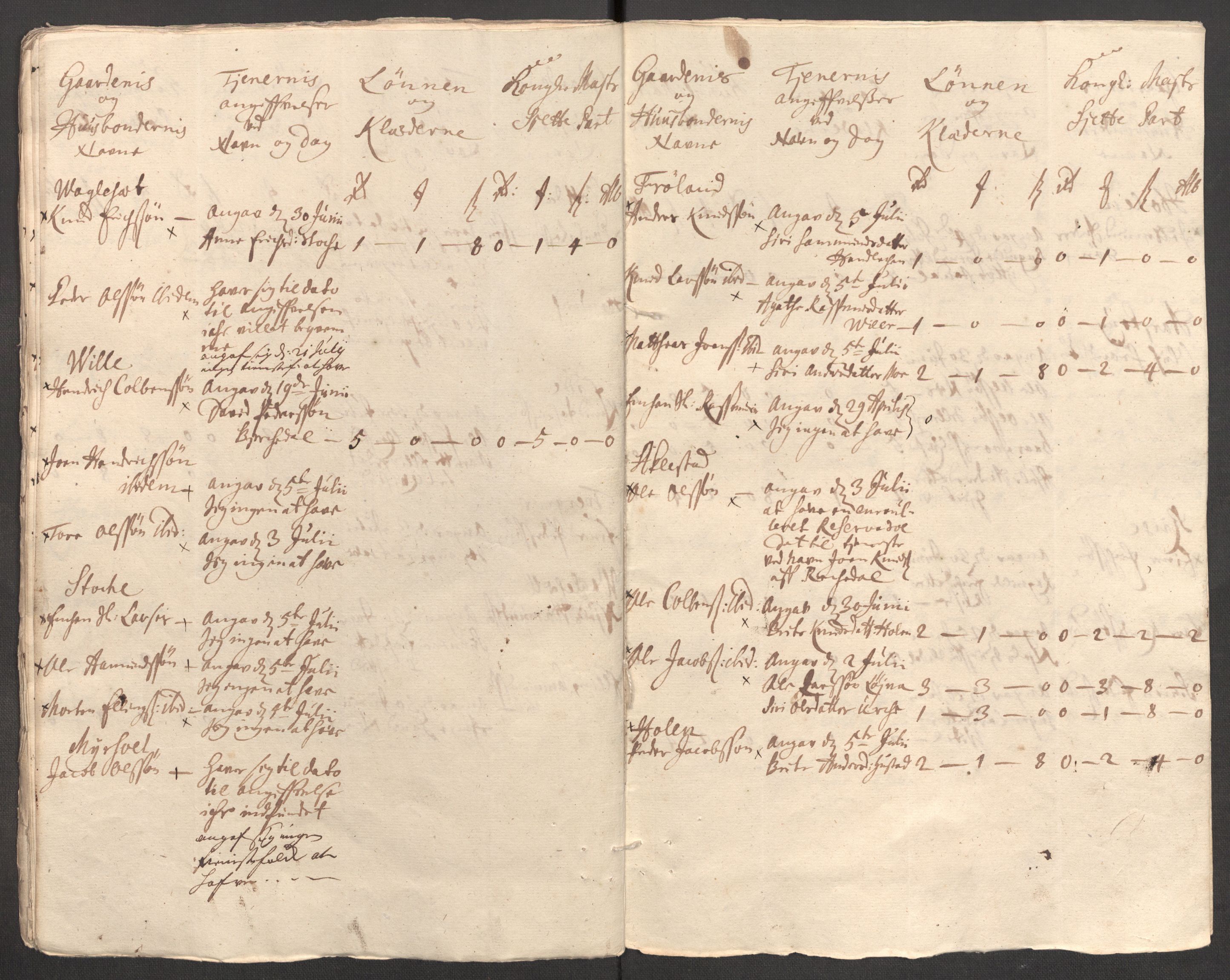 Rentekammeret inntil 1814, Reviderte regnskaper, Fogderegnskap, AV/RA-EA-4092/R54/L3564: Fogderegnskap Sunnmøre, 1711, s. 325