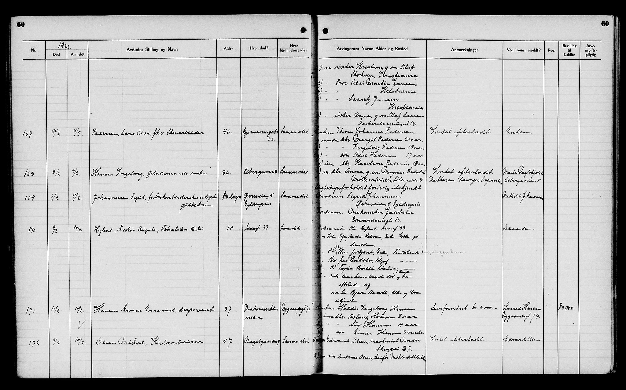 Byfogd og Byskriver i Bergen, AV/SAB-A-3401/06/06Na/L0014: Dødsfallsjournaler, 1921-1924, s. 60