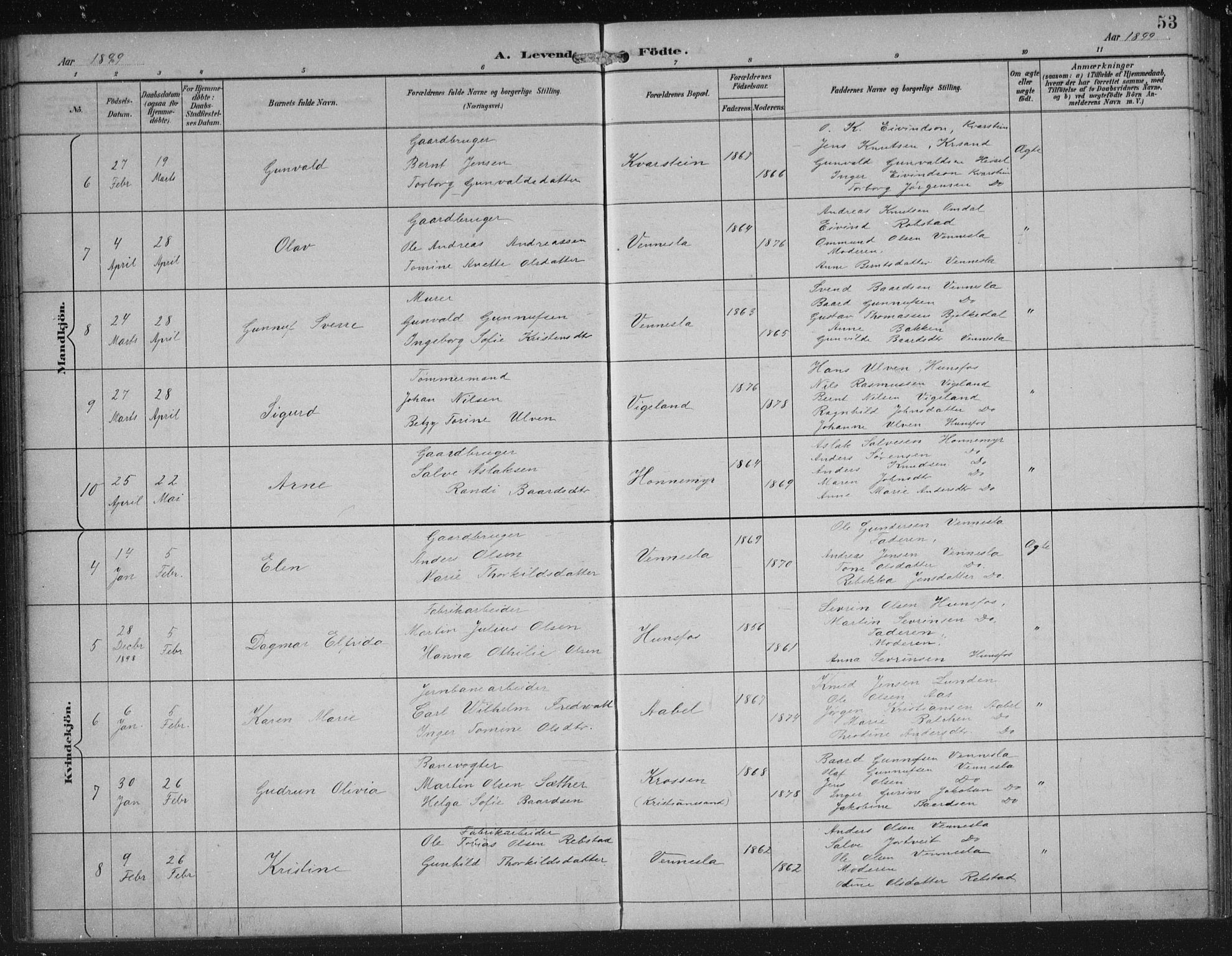 Vennesla sokneprestkontor, AV/SAK-1111-0045/Fb/Fbb/L0004: Klokkerbok nr. B 4, 1893-1902, s. 53