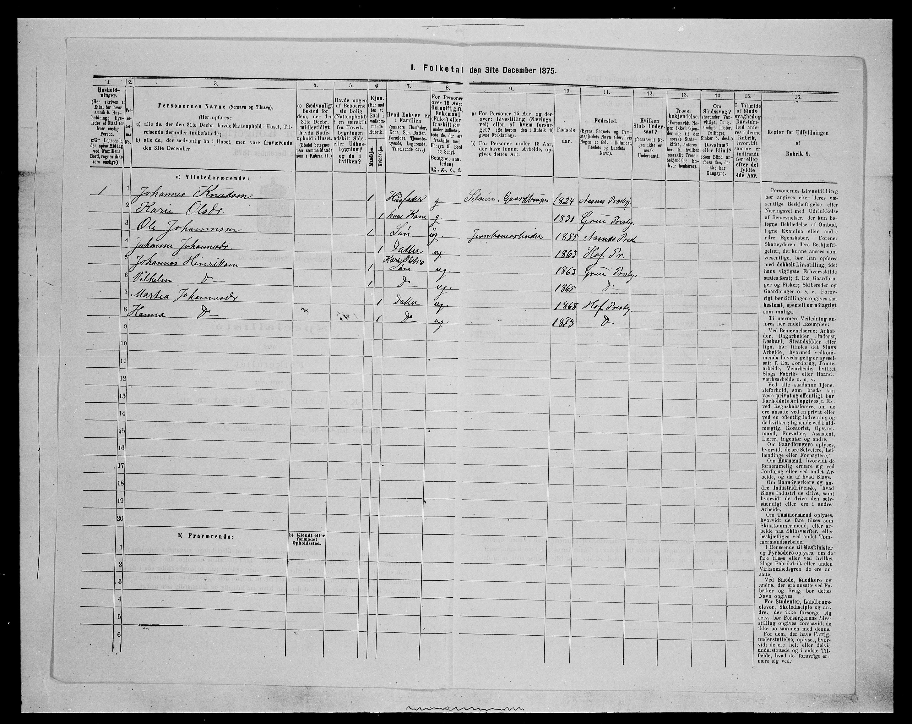 SAH, Folketelling 1875 for 0424P Hof prestegjeld, 1875, s. 689