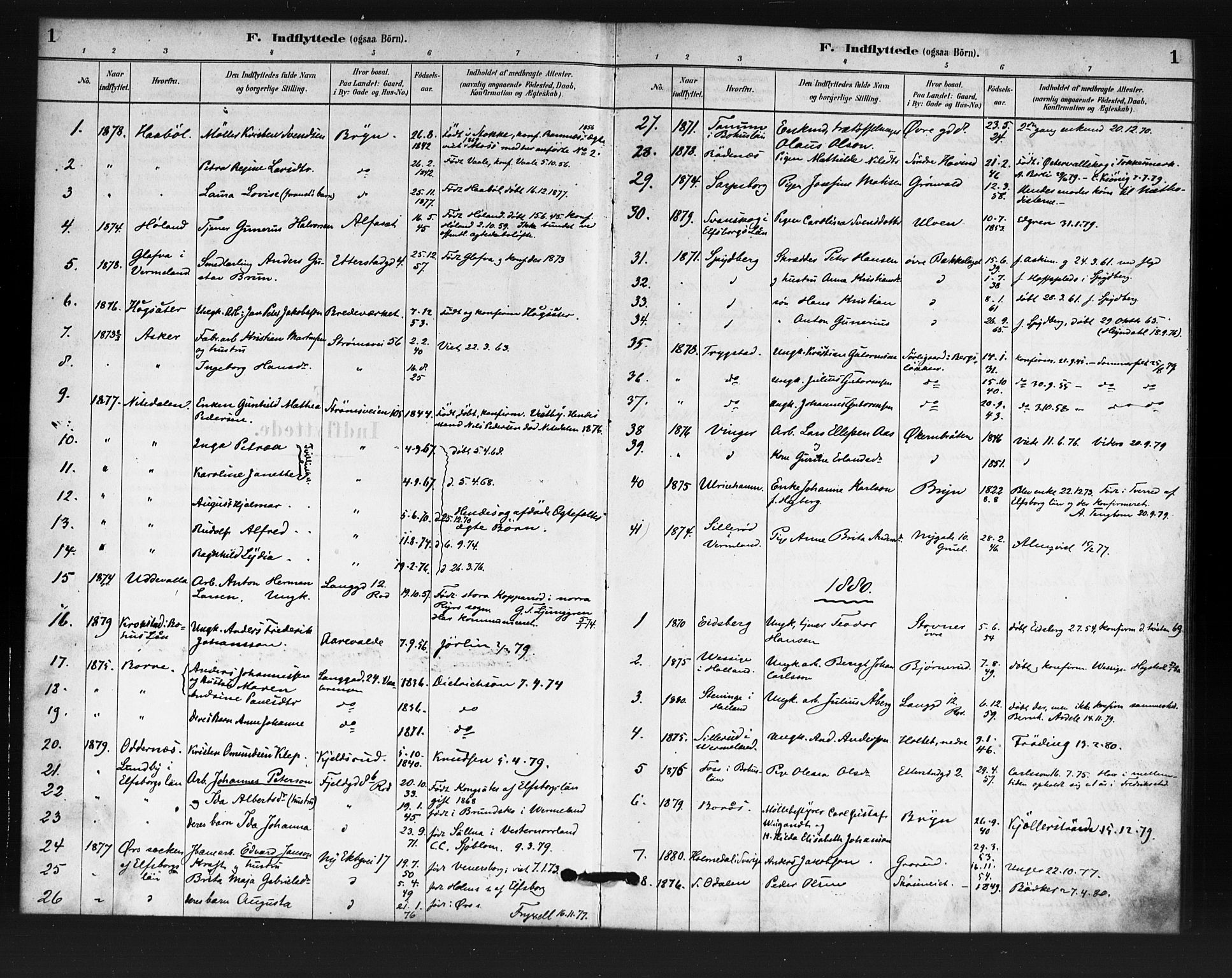 Østre Aker prestekontor Kirkebøker, AV/SAO-A-10840/F/Fa/L0007: Ministerialbok nr. I 7, 1879-1912, s. 1