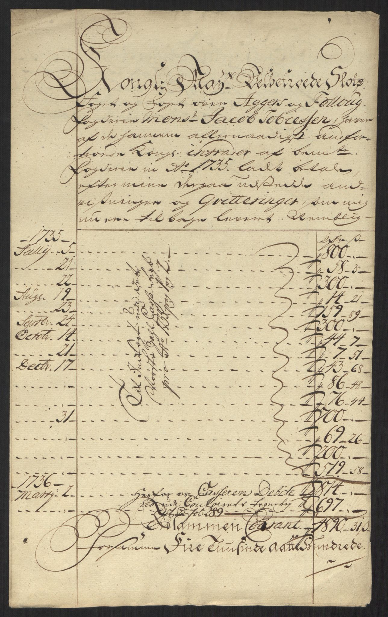 Rentekammeret inntil 1814, Reviderte regnskaper, Fogderegnskap, AV/RA-EA-4092/R10/L0474: Fogderegnskap Aker og Follo, 1735, s. 219