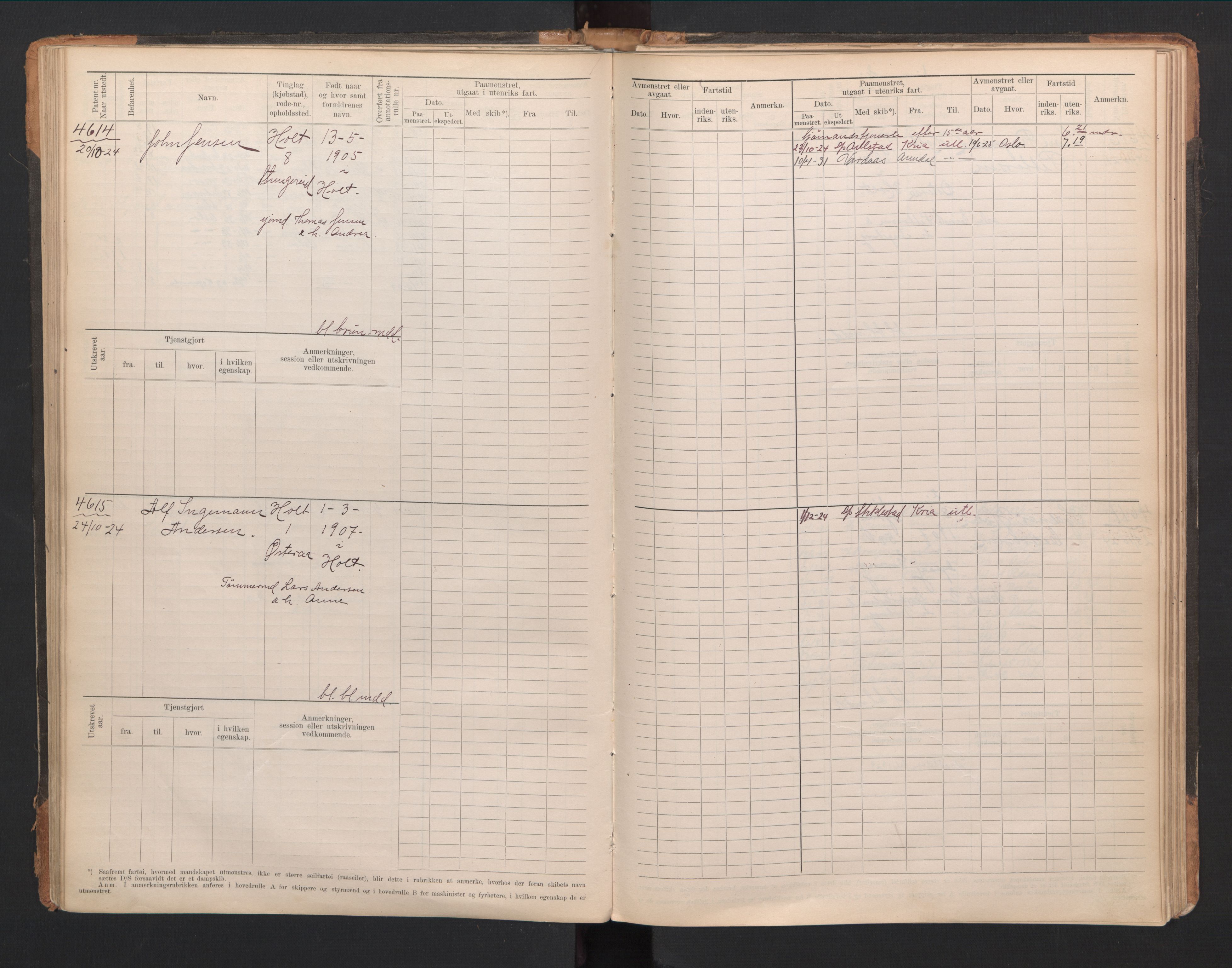 Tvedestrand mønstringskrets, AV/SAK-2031-0011/F/Fb/L0021: Hovedrulle A nr 4410-4797, U-37, 1918-1930, s. 112