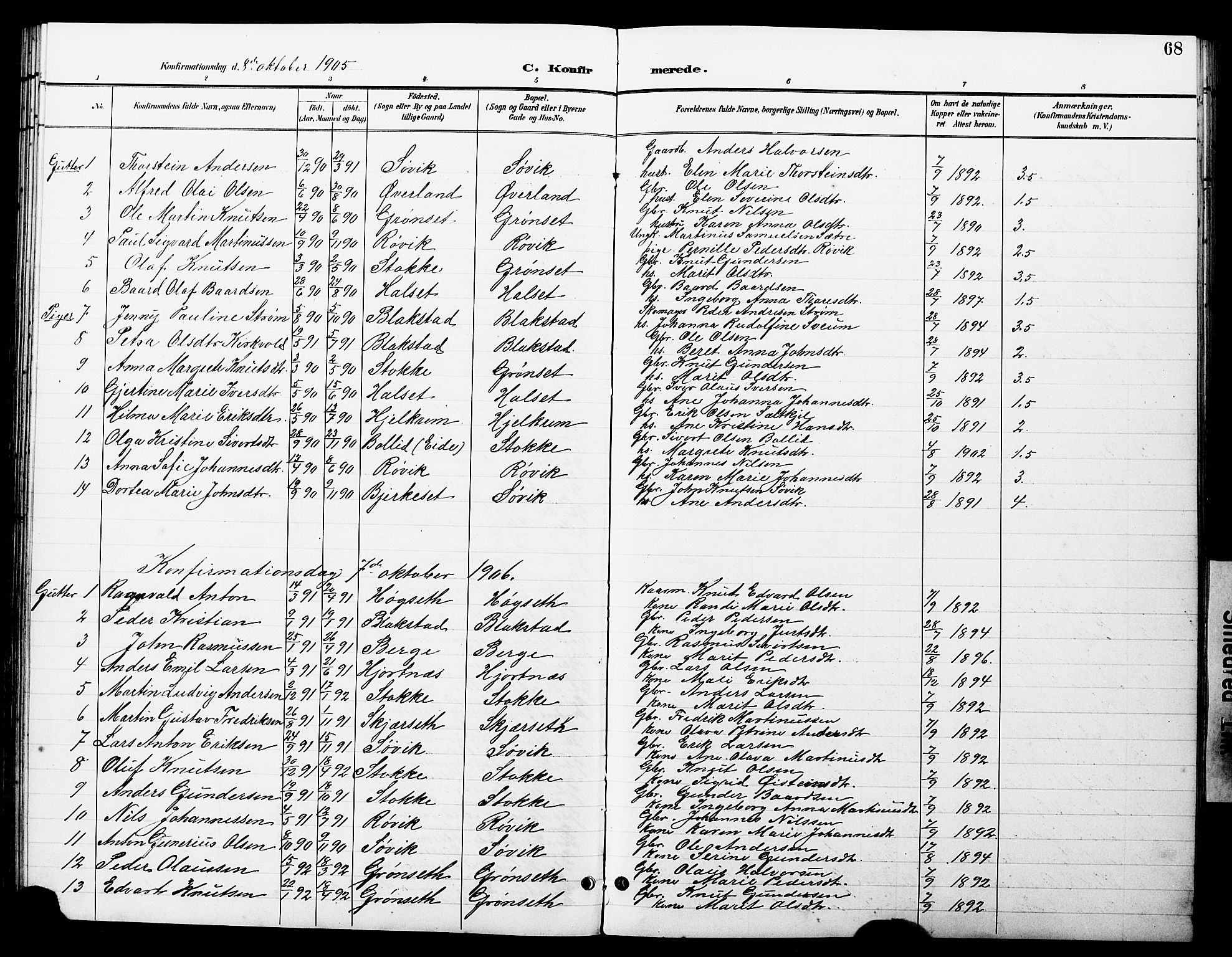 Ministerialprotokoller, klokkerbøker og fødselsregistre - Møre og Romsdal, AV/SAT-A-1454/585/L0973: Klokkerbok nr. 585C01, 1893-1930, s. 68