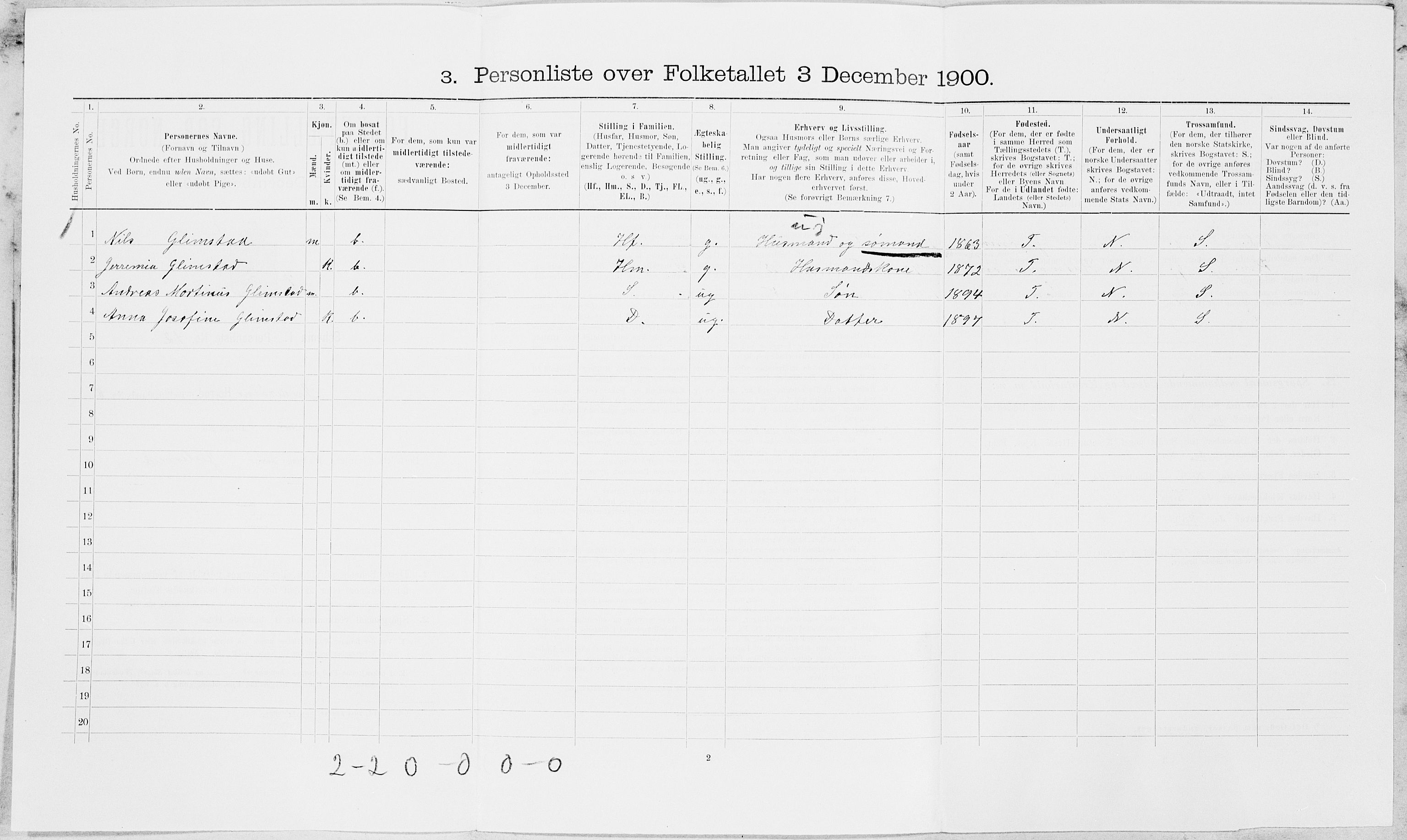 SAT, Folketelling 1900 for 1729 Inderøy herred, 1900, s. 1096