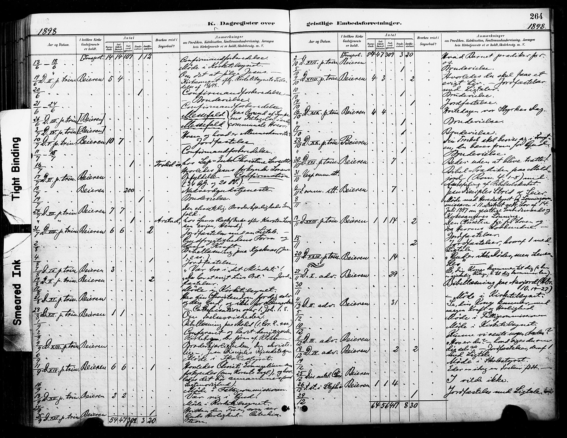Ministerialprotokoller, klokkerbøker og fødselsregistre - Nordland, AV/SAT-A-1459/846/L0646: Ministerialbok nr. 846A04, 1887-1901, s. 264