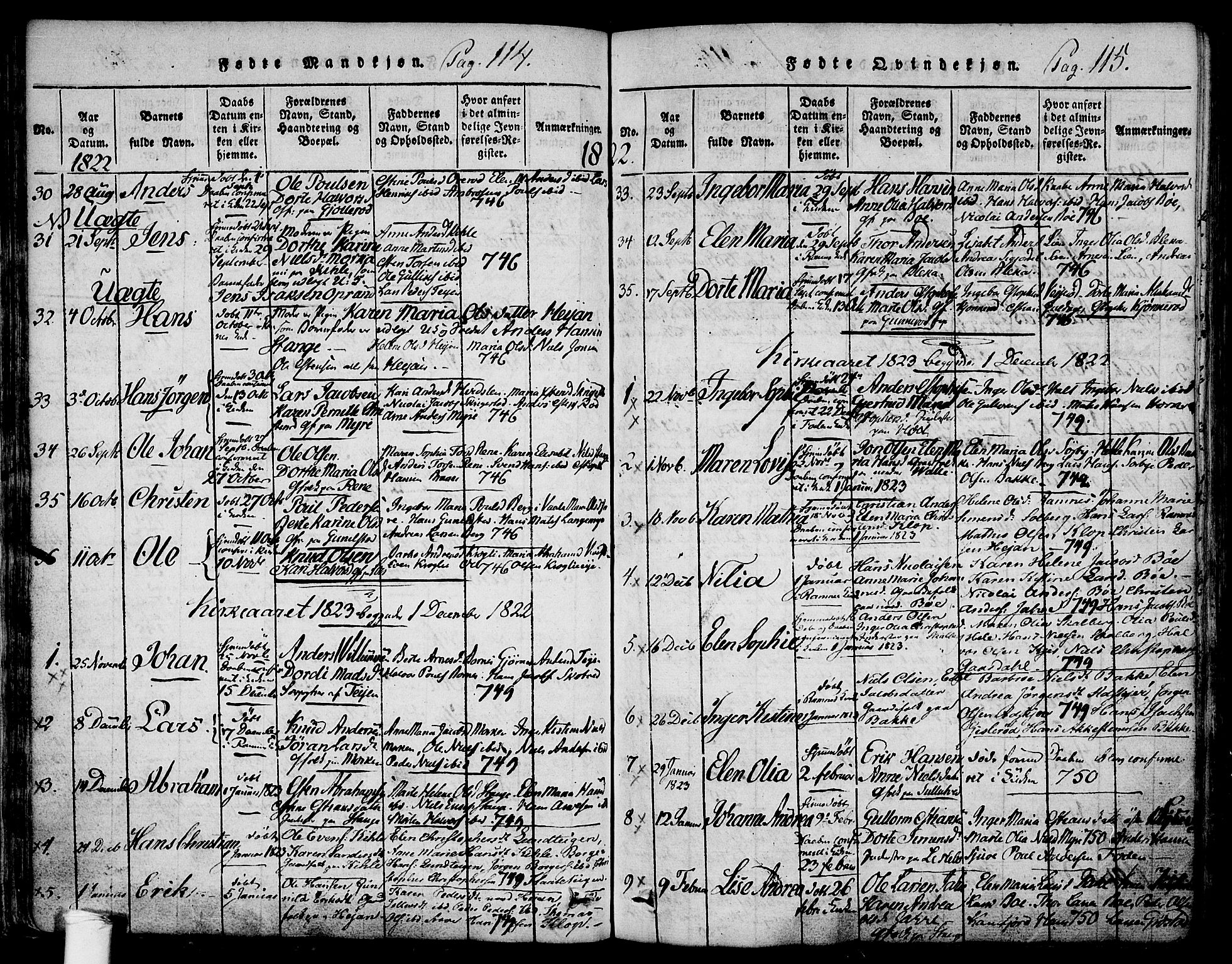 Ramnes kirkebøker, SAKO/A-314/F/Fa/L0004: Ministerialbok nr. I 4, 1813-1840, s. 114-115