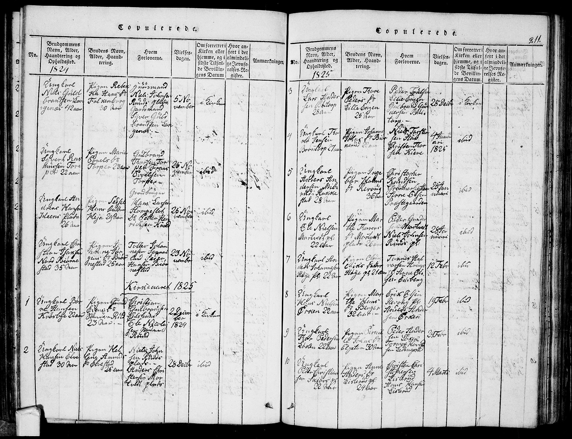 Eidsberg prestekontor Kirkebøker, SAO/A-10905/G/Ga/L0001: Klokkerbok nr. I 1, 1814-1831, s. 211