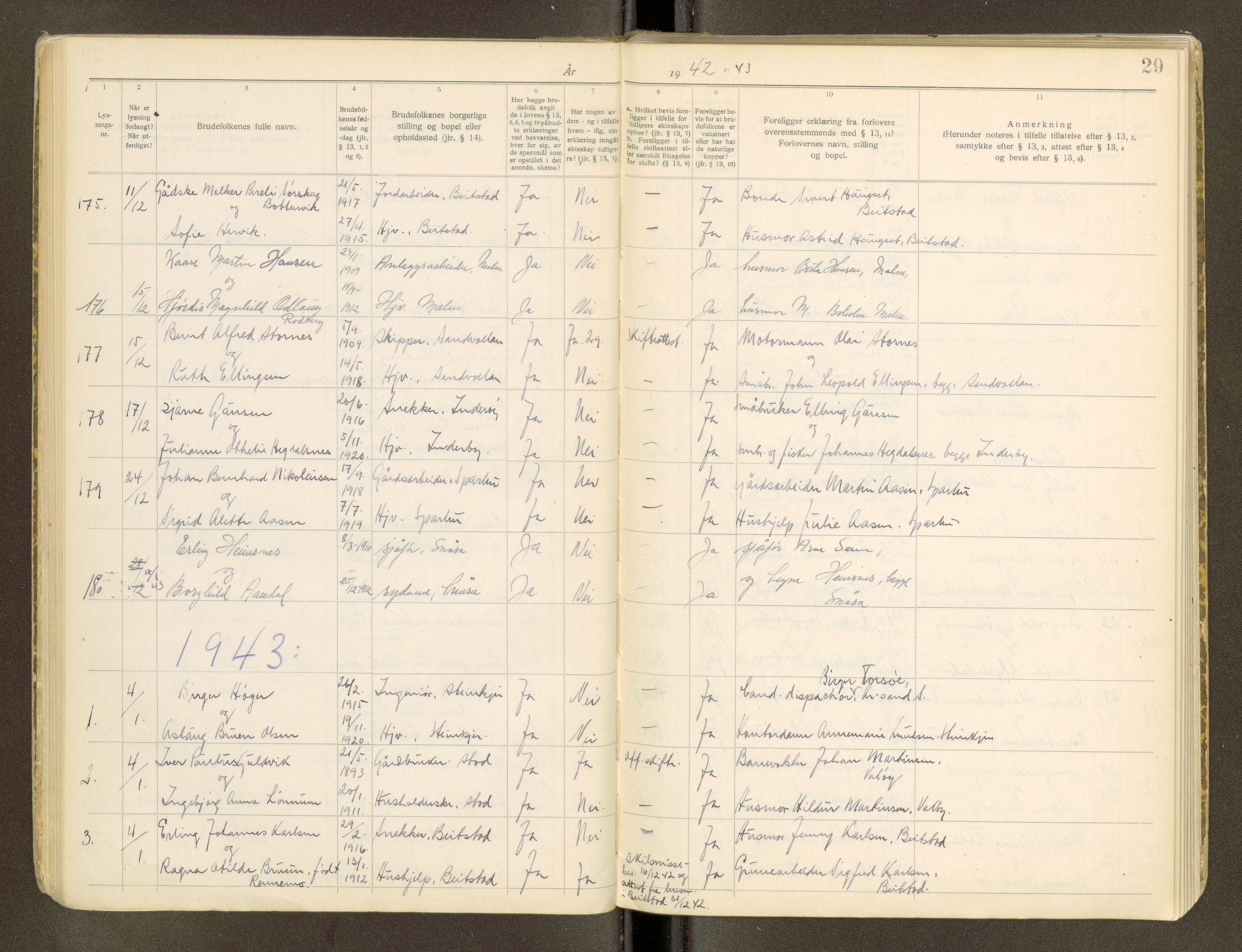 Inderøy sorenskriveri, AV/SAT-A-4147/1/6/6D/L0007: Lysingsbok, 1919-1965, s. 29