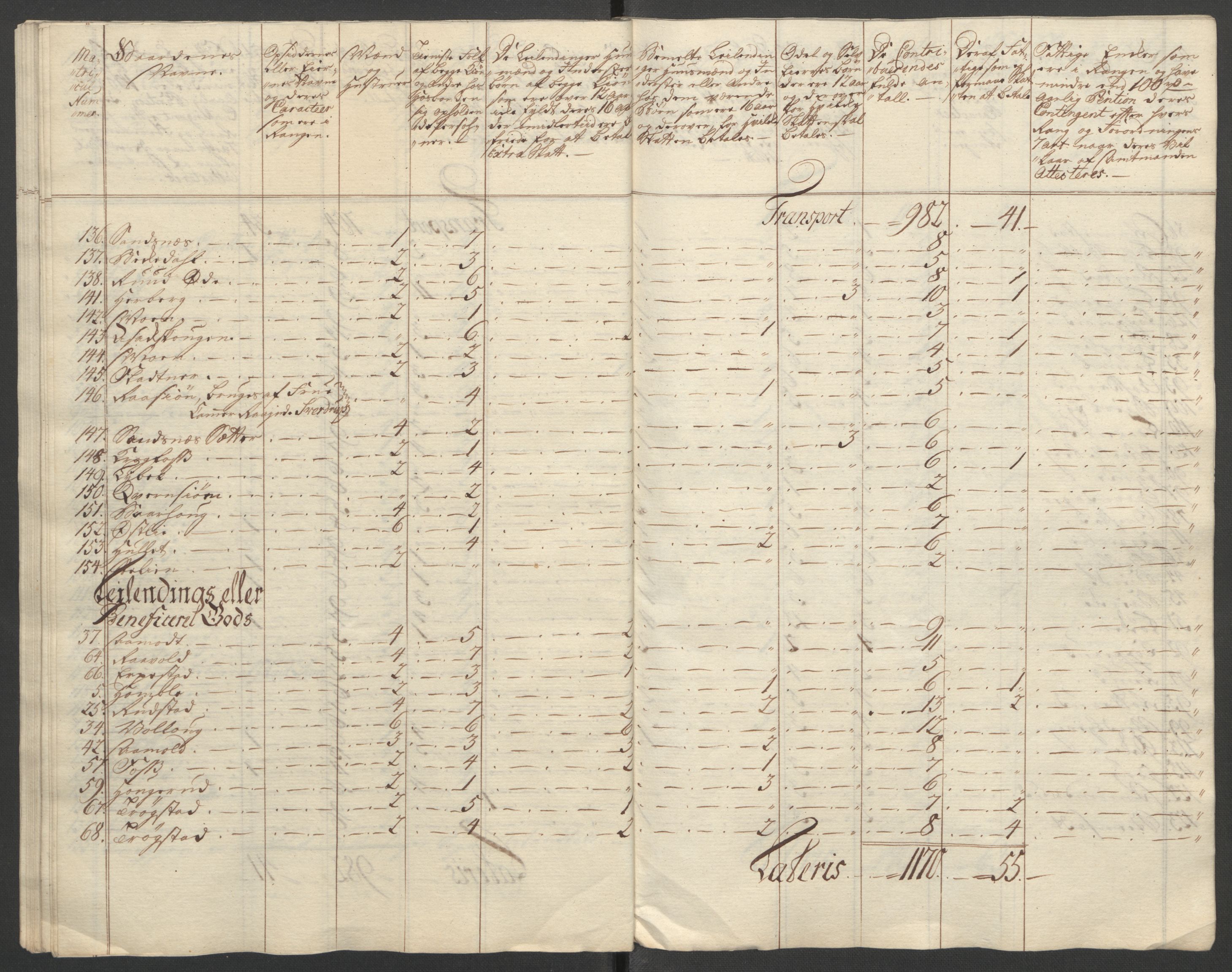 Rentekammeret inntil 1814, Reviderte regnskaper, Fogderegnskap, RA/EA-4092/R12/L0804: Ekstraskatten Øvre Romerike, 1764, s. 268