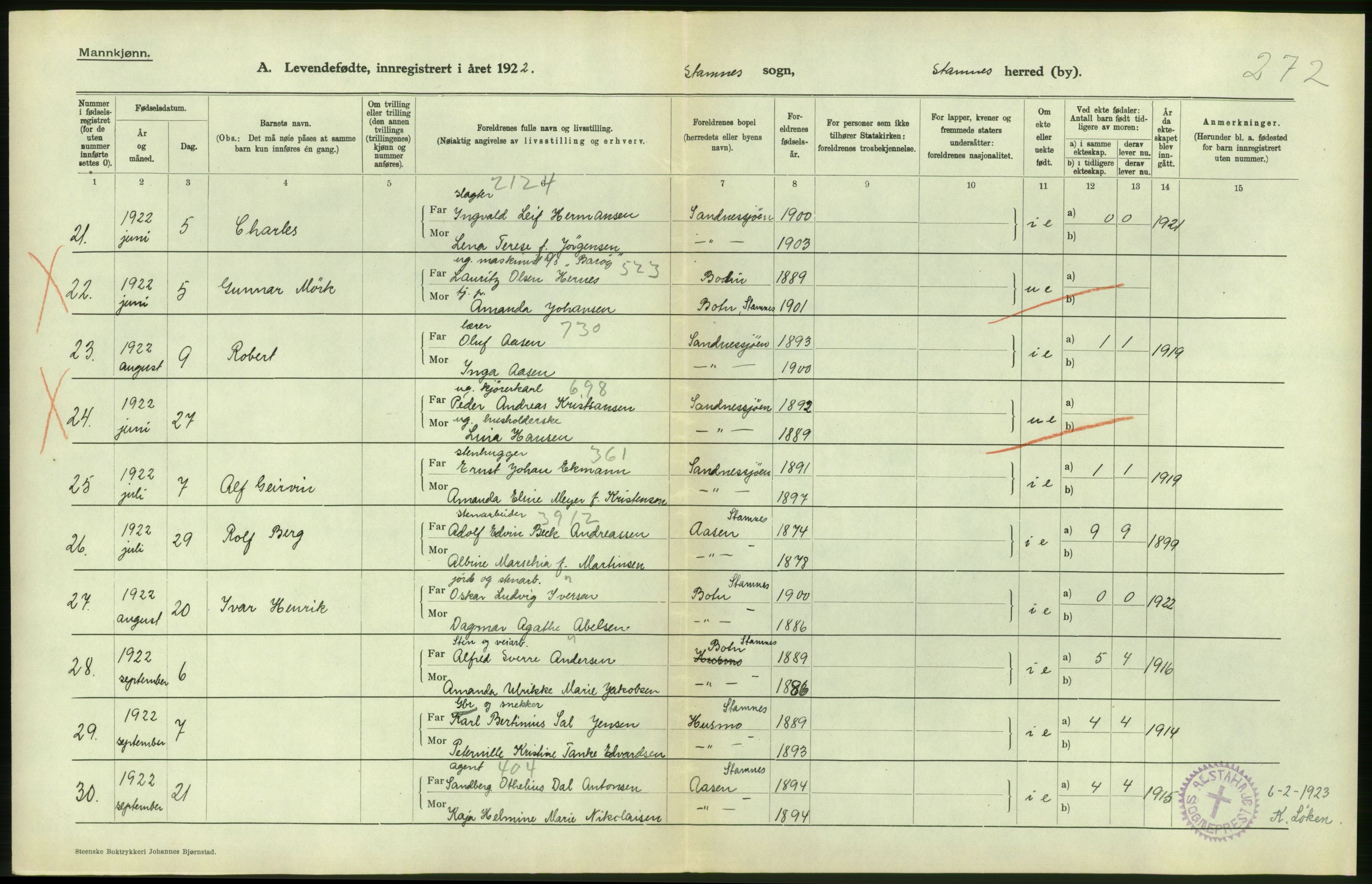 Statistisk sentralbyrå, Sosiodemografiske emner, Befolkning, AV/RA-S-2228/D/Df/Dfc/Dfcb/L0044: Nordland fylke: Levendefødte menn og kvinner. Bygder og byer., 1922, s. 156