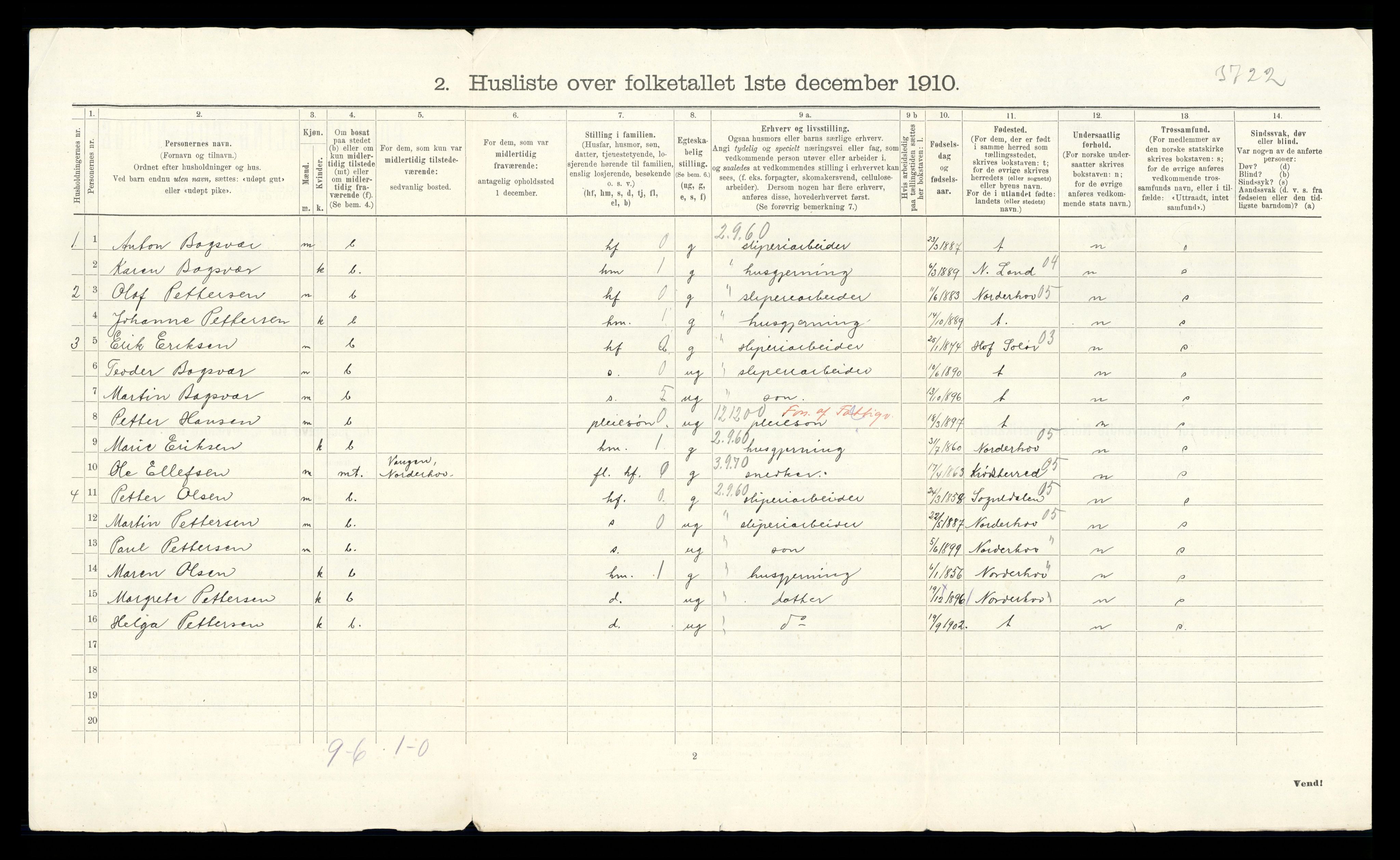 RA, Folketelling 1910 for 0614 Ådal herred, 1910, s. 46