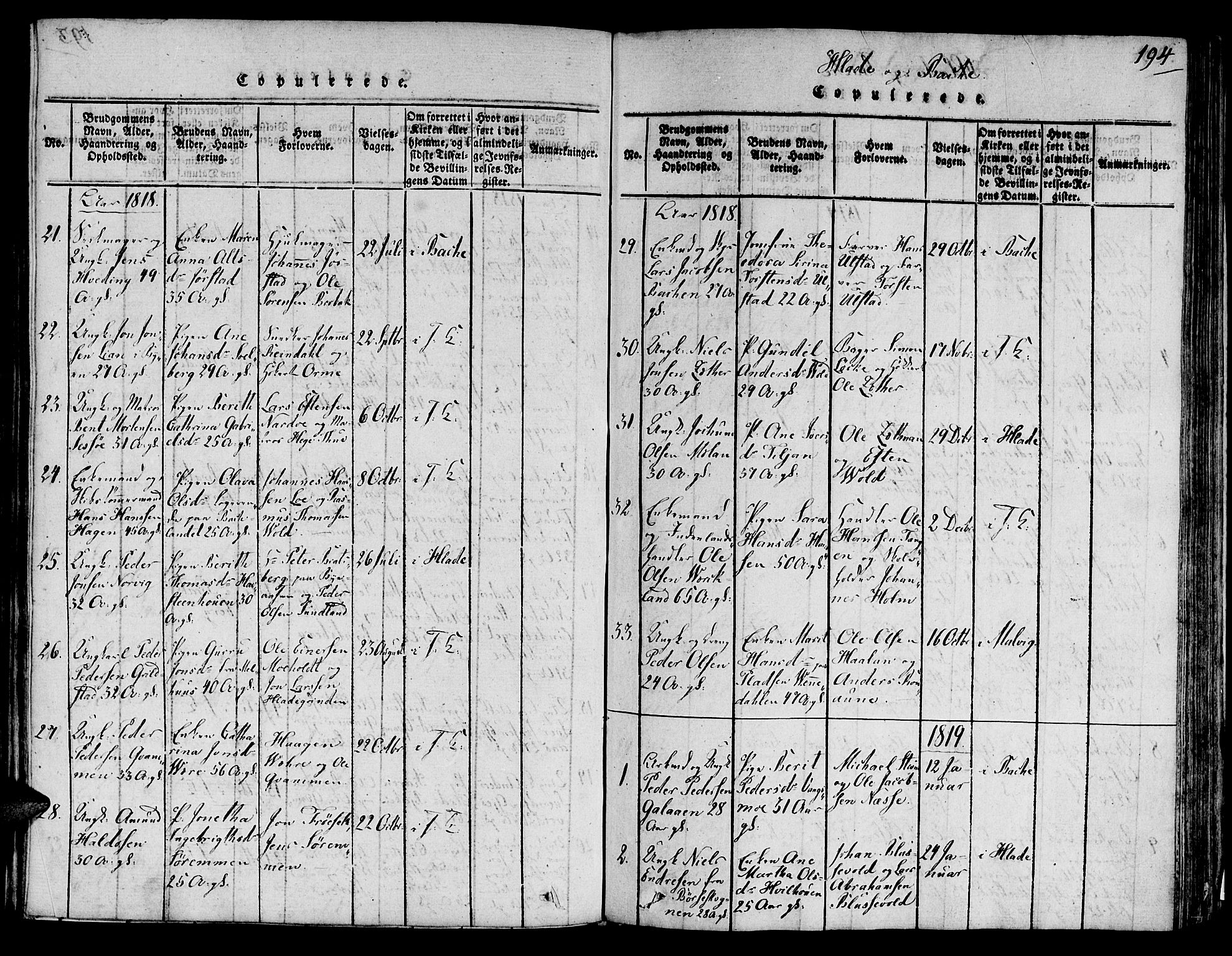 Ministerialprotokoller, klokkerbøker og fødselsregistre - Sør-Trøndelag, AV/SAT-A-1456/606/L0283: Ministerialbok nr. 606A03 /1, 1818-1823, s. 194