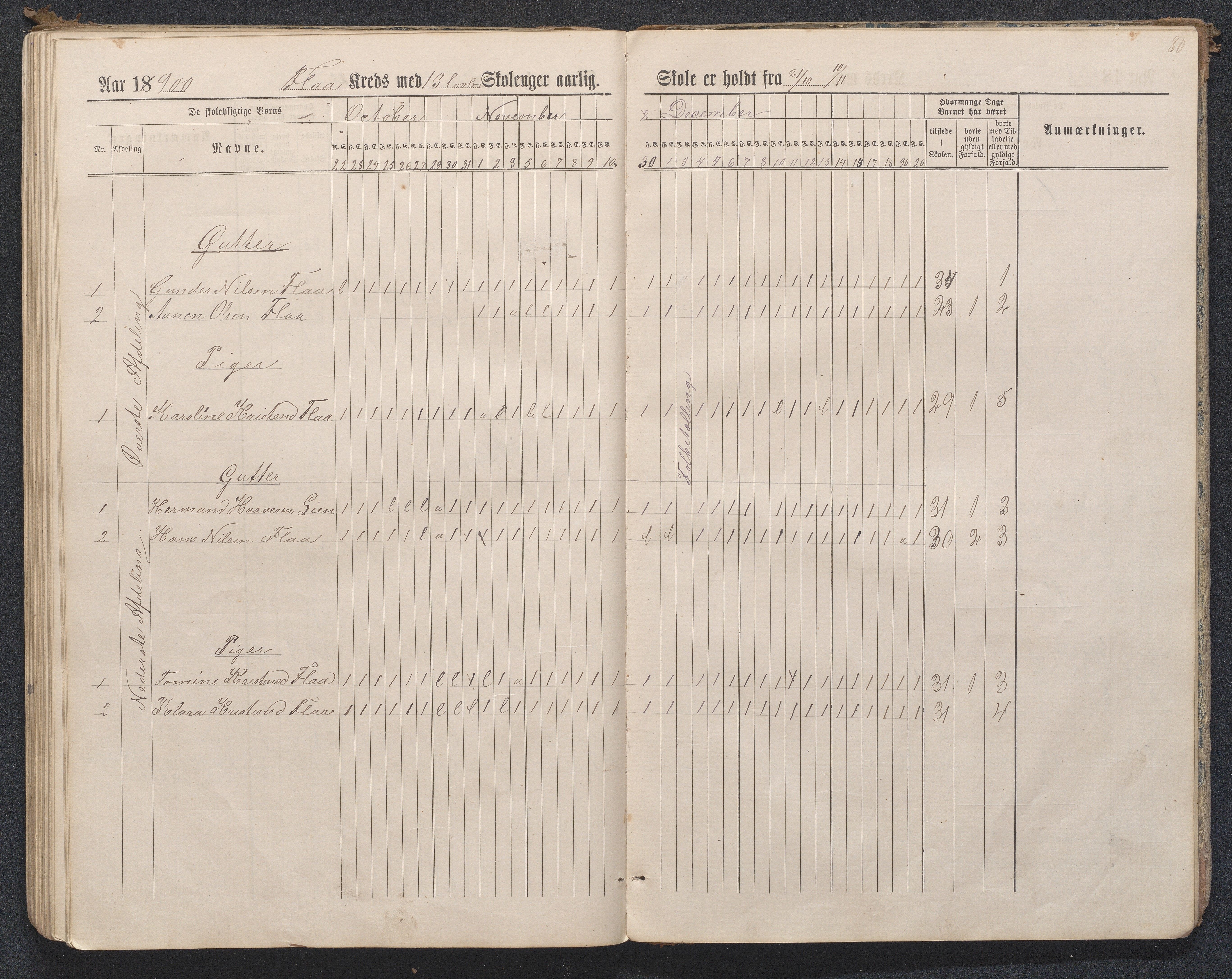 Birkenes kommune, Flå, Senumstad og Rislå skolekretser frem til 1991, AAKS/KA0928-550b_91/F02/L0001: Dagbok for Flå og Rislå, 1886-1900, s. 80