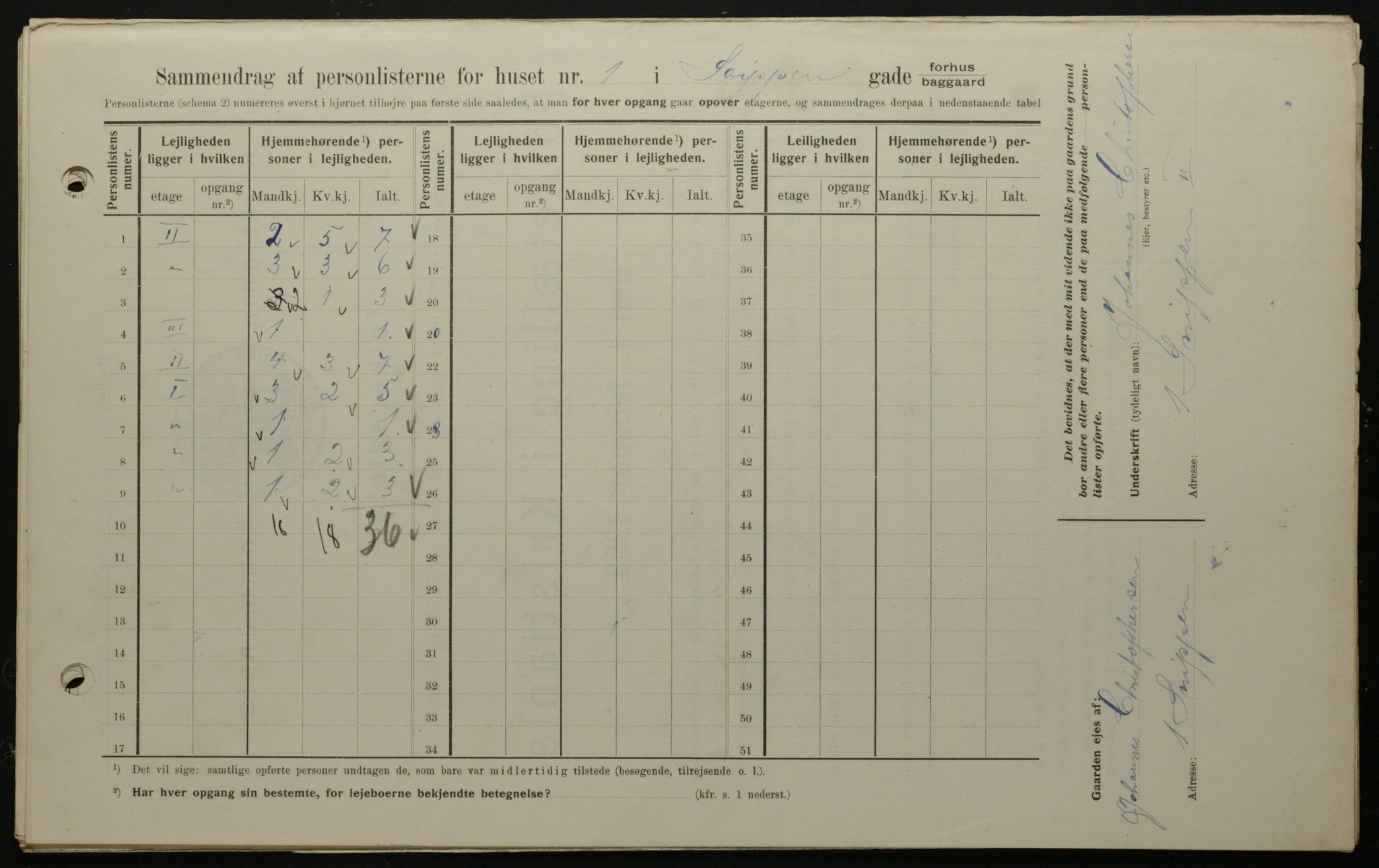 OBA, Kommunal folketelling 1.2.1908 for Kristiania kjøpstad, 1908, s. 88154