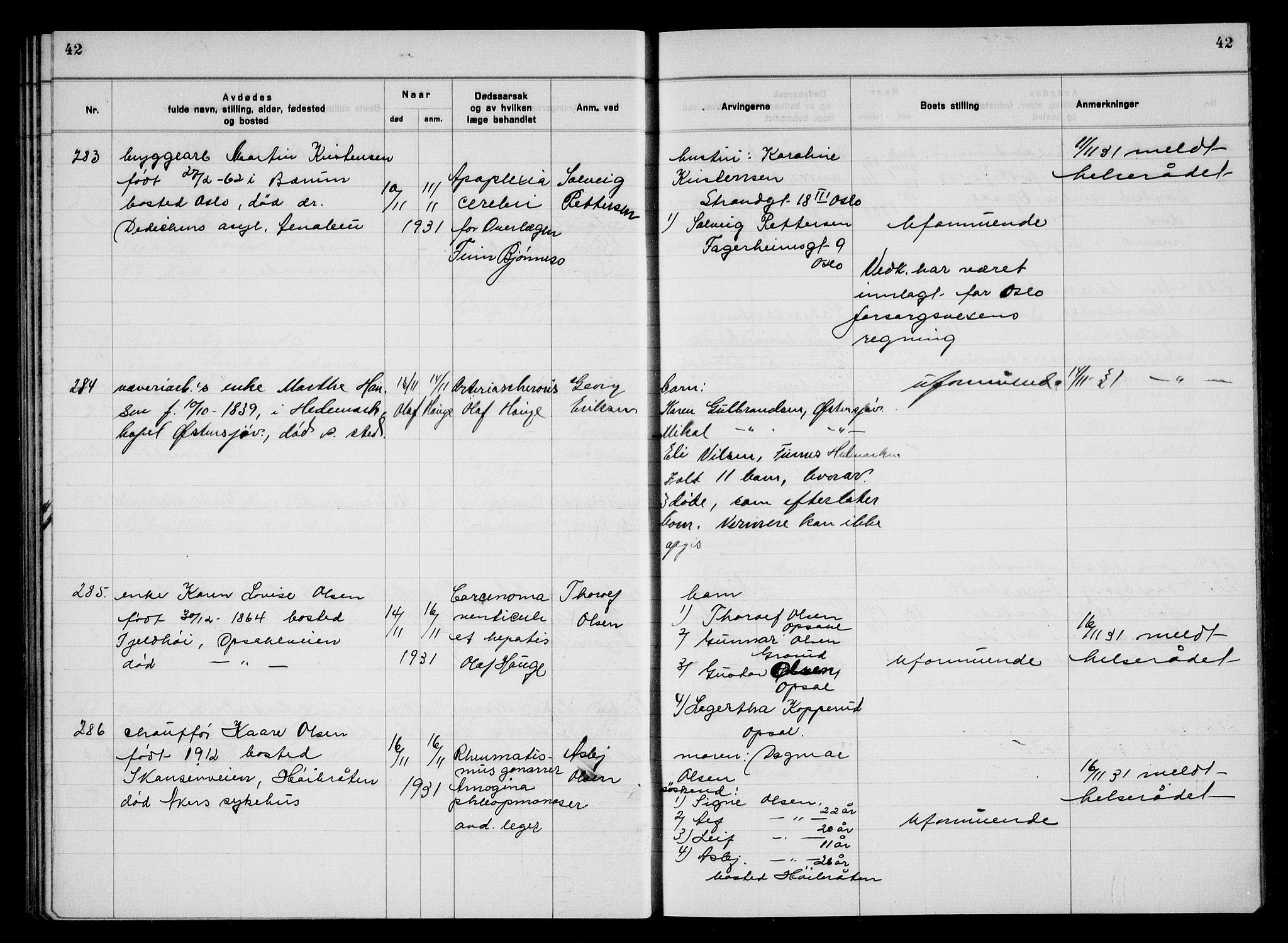 Aker kriminaldommer, skifte- og auksjonsforvalterembete, AV/SAO-A-10452/H/Hb/Hba/Hbac/L0003: Dødsfallsprotokoll for Østre Aker, 1931-1935, s. 42