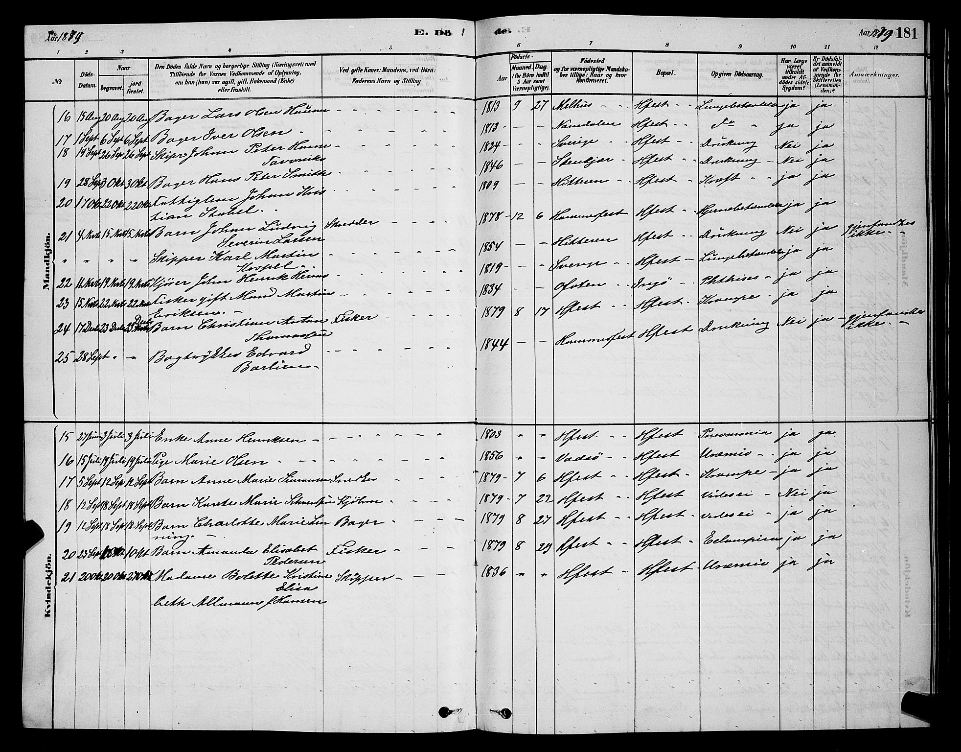 Hammerfest sokneprestkontor, SATØ/S-1347/H/Hb/L0006.klokk: Klokkerbok nr. 6, 1876-1884, s. 181