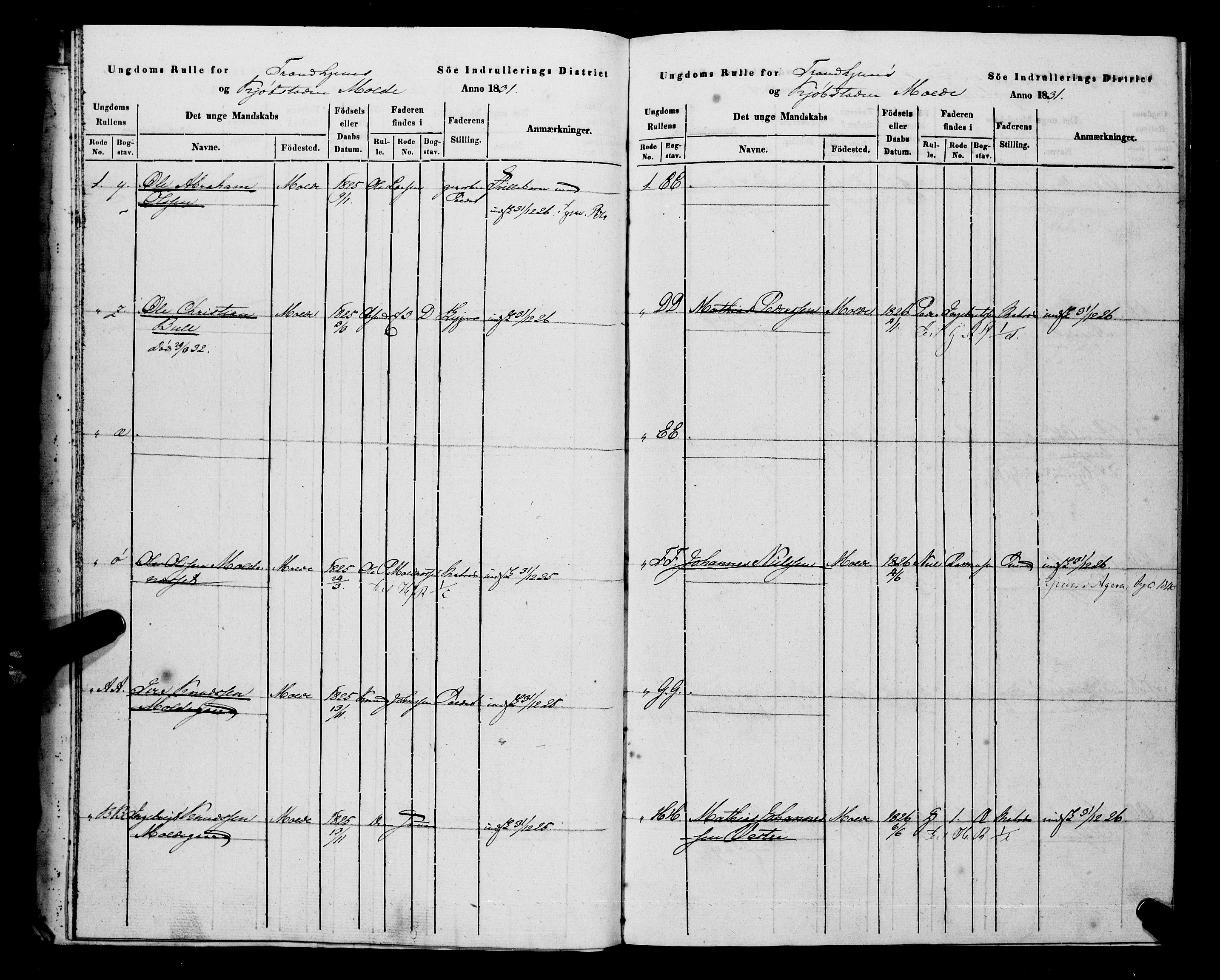 Sjøinnrulleringen - Trondhjemske distrikt, AV/SAT-A-5121/01/L0308/0001: -- / Hovedrulle, ungdomsrulle og ekstrarulle for Molde, 1831-1846