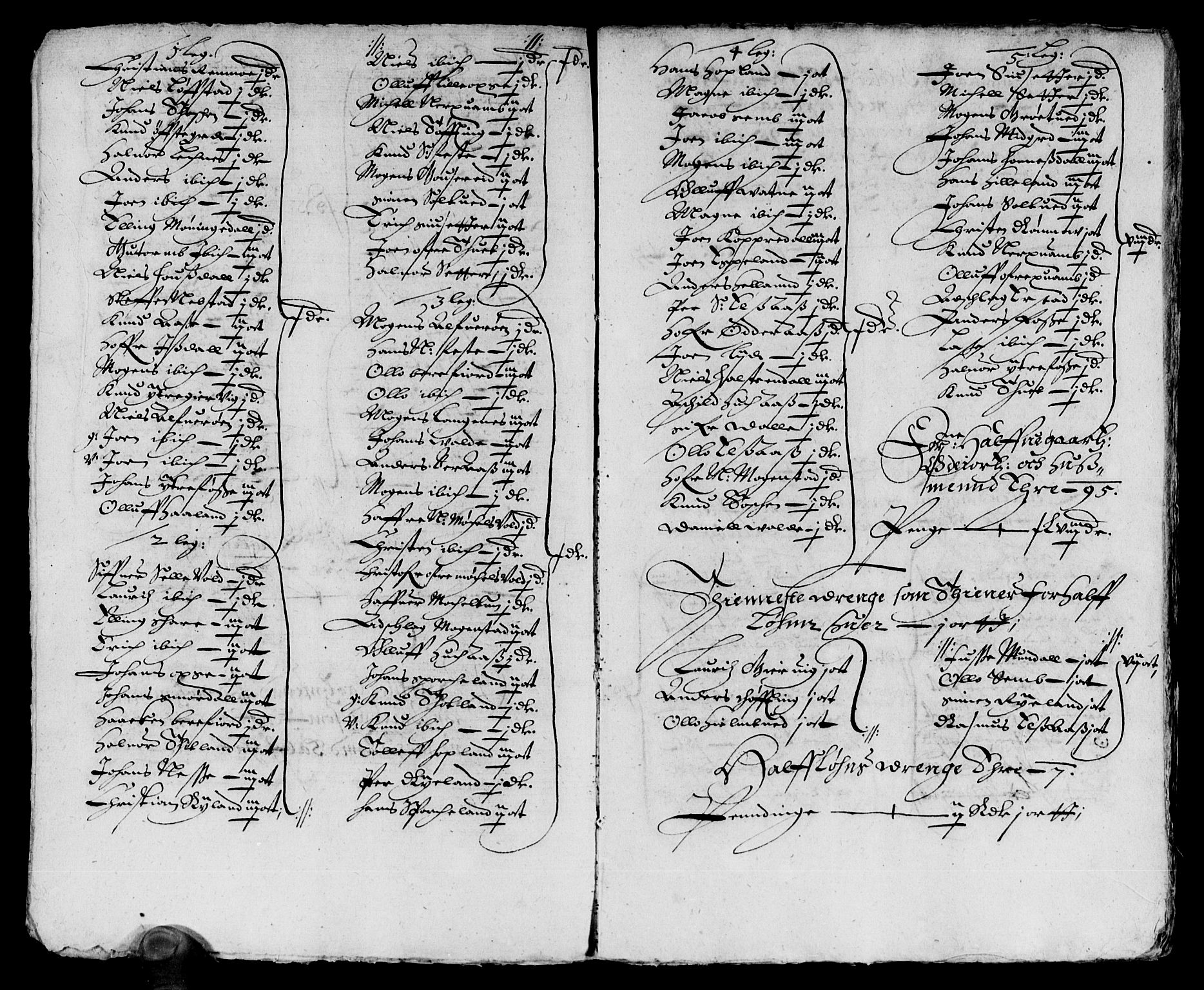 Rentekammeret inntil 1814, Reviderte regnskaper, Lensregnskaper, AV/RA-EA-5023/R/Rb/Rbt/L0065: Bergenhus len, 1633-1634