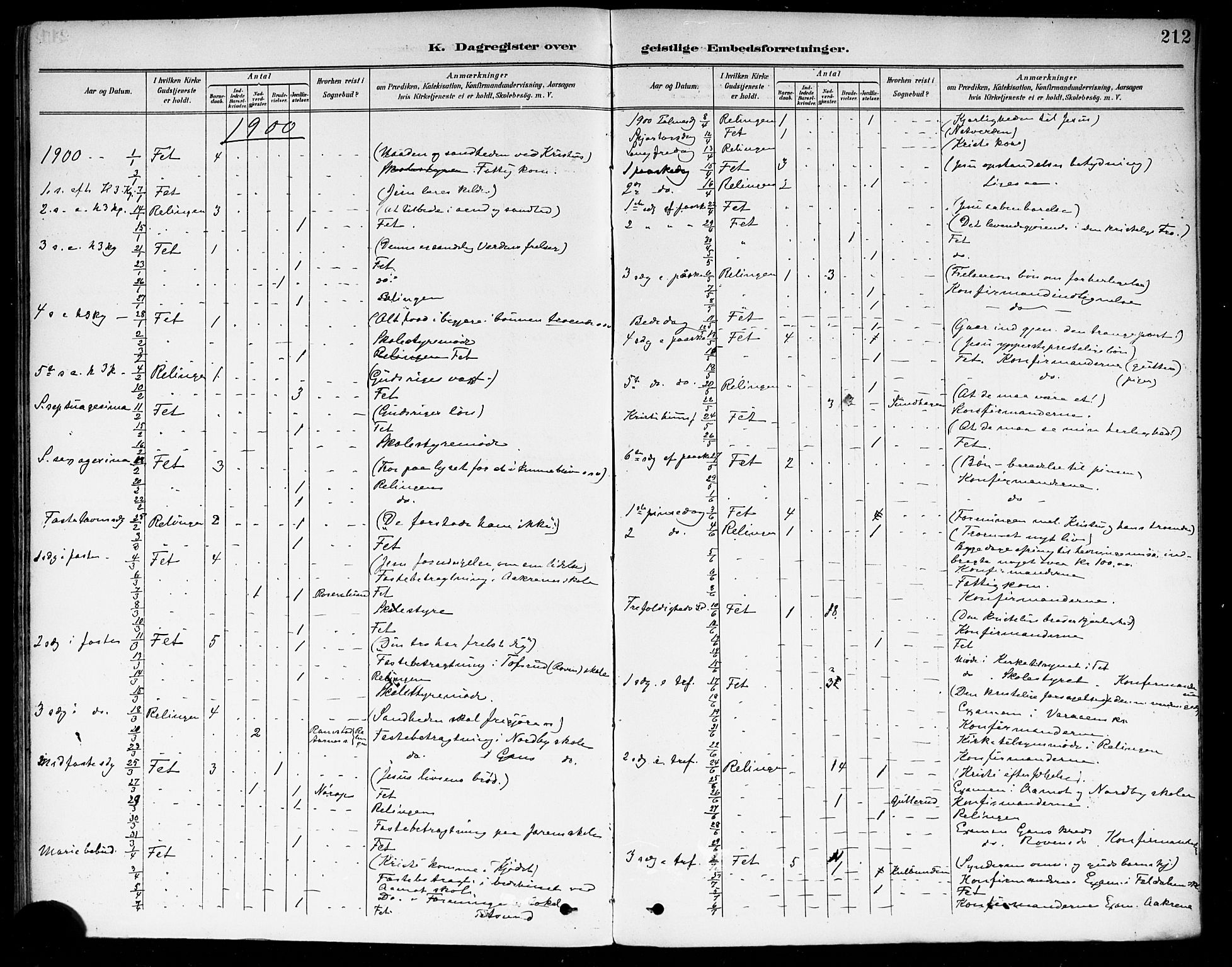 Fet prestekontor Kirkebøker, AV/SAO-A-10370a/F/Fa/L0015: Ministerialbok nr. I 15, 1892-1904, s. 212