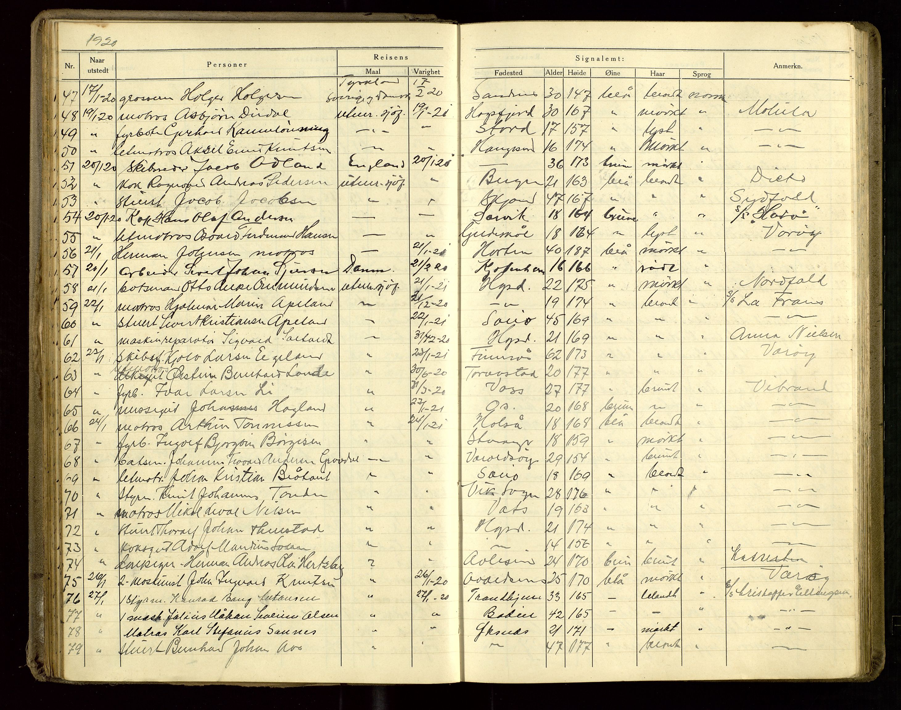 Haugesund politikammer, AV/SAST-A-100440/K/L0002: Passprotokoll 5. 3. 1919-5. 8. 1922, 1919-1922, s. 45